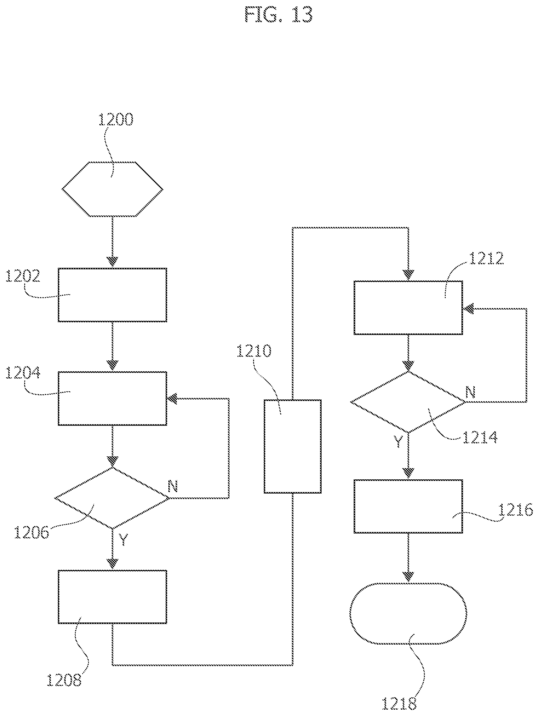 Patent US12613828 Figure 12 – Processing system, related integrated circuit, device and method