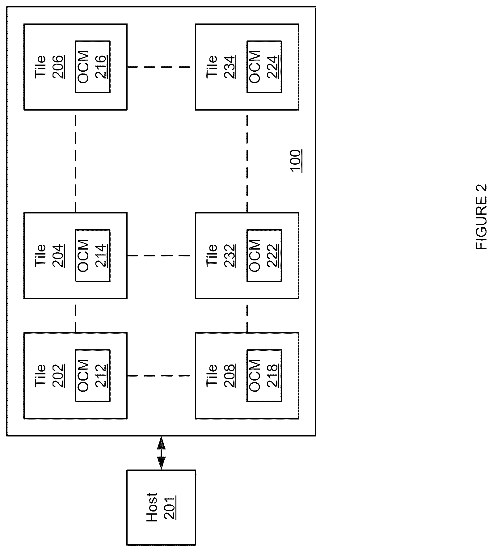 Patent US12613829 Figure 2 – Method and system to update weight and bias in partitioned on-chip memory in an inference engine with multiple processing tiles