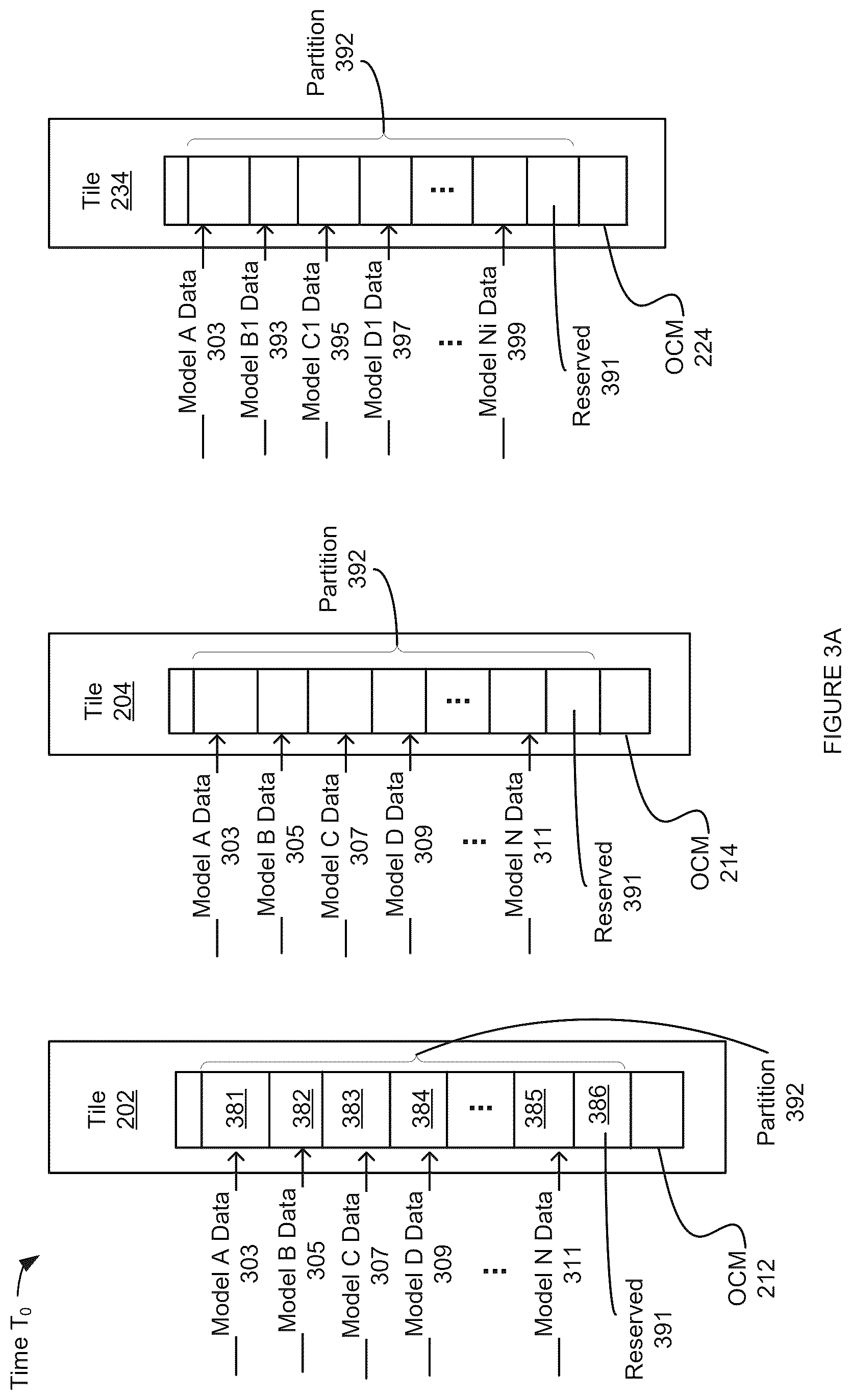 Patent US12613829 Figure 3 – Method and system to update weight and bias in partitioned on-chip memory in an inference engine with multiple processing tiles