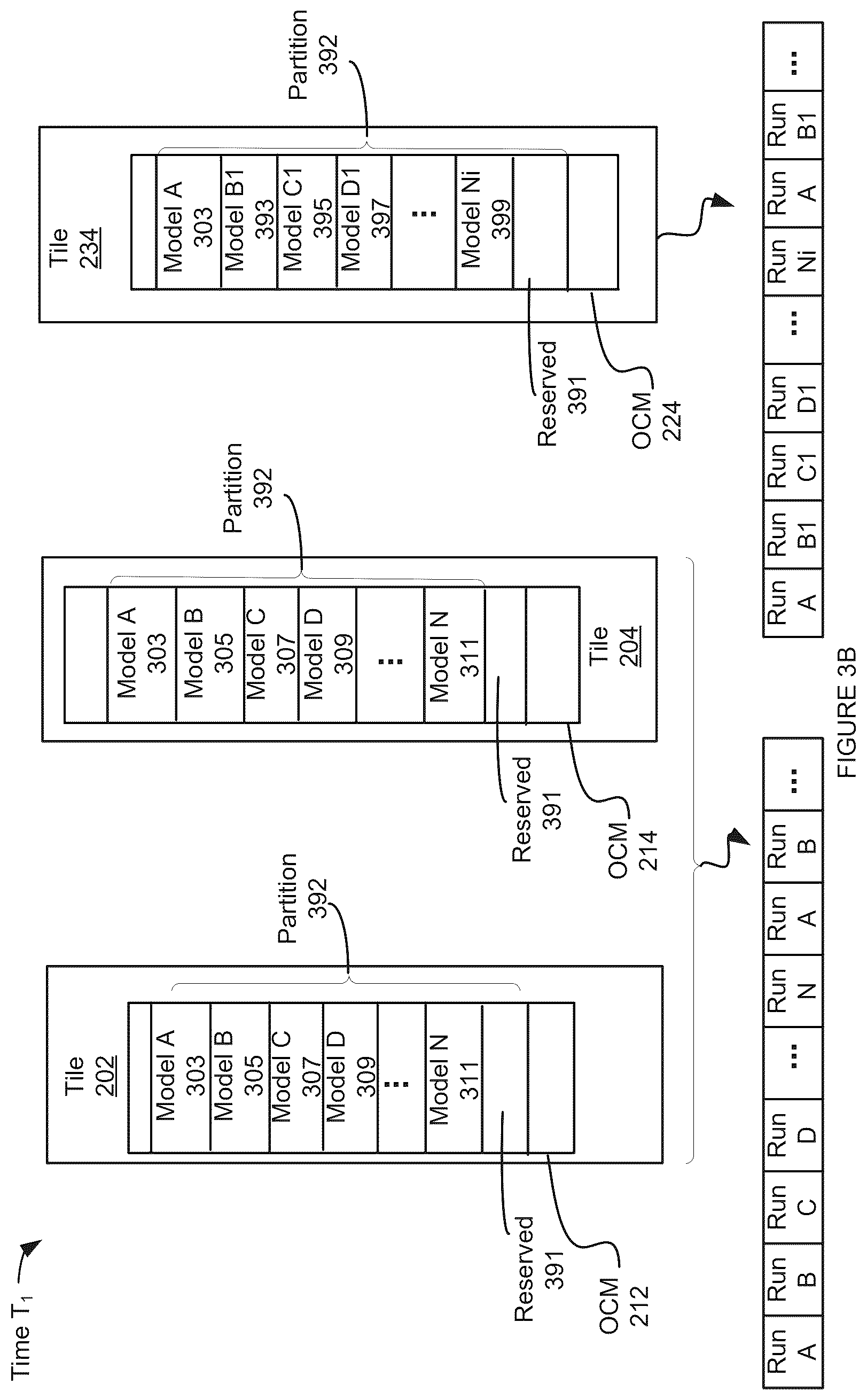 Patent US12613829 Figure 4 – Method and system to update weight and bias in partitioned on-chip memory in an inference engine with multiple processing tiles