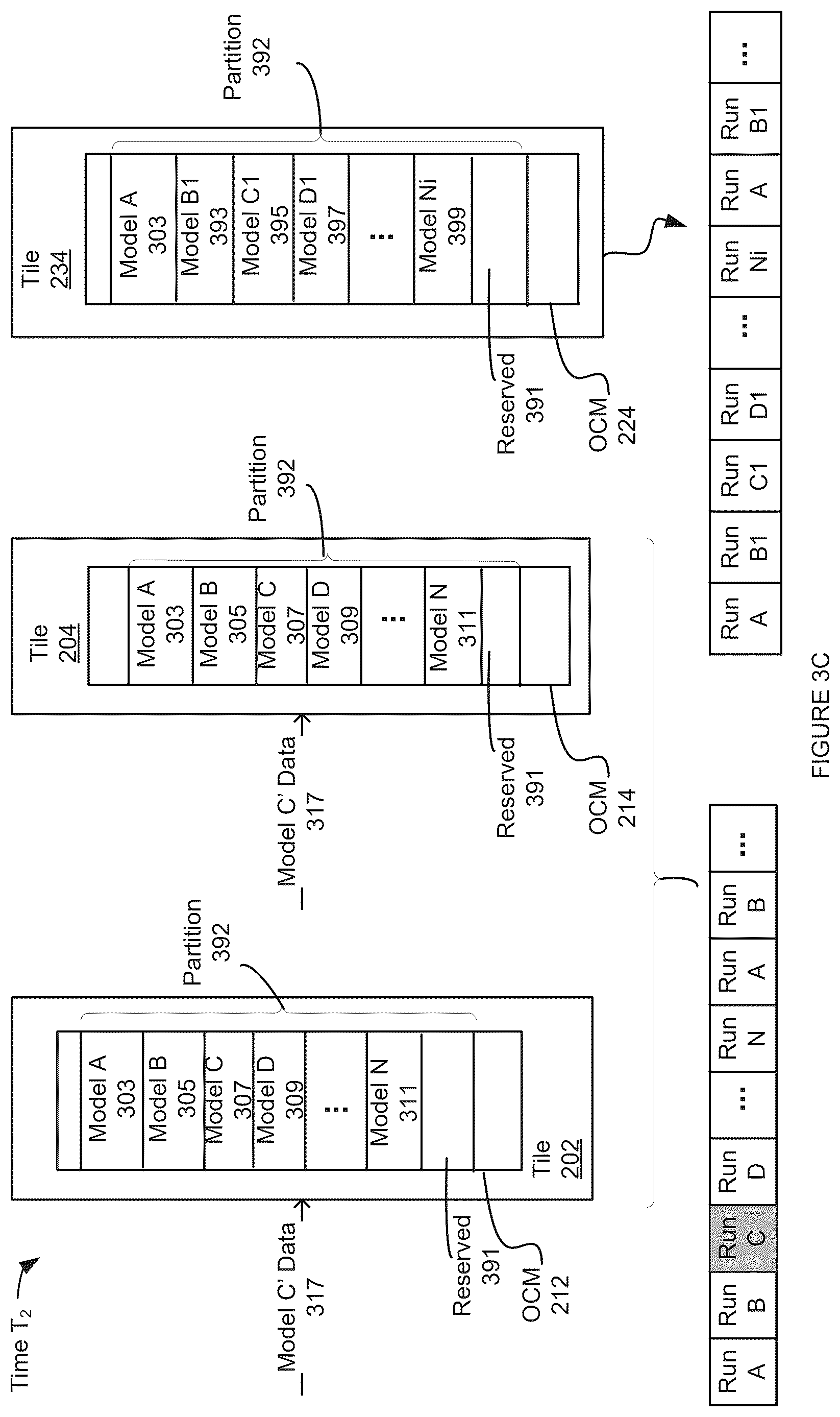 Patent US12613829 Figure 5 – Method and system to update weight and bias in partitioned on-chip memory in an inference engine with multiple processing tiles