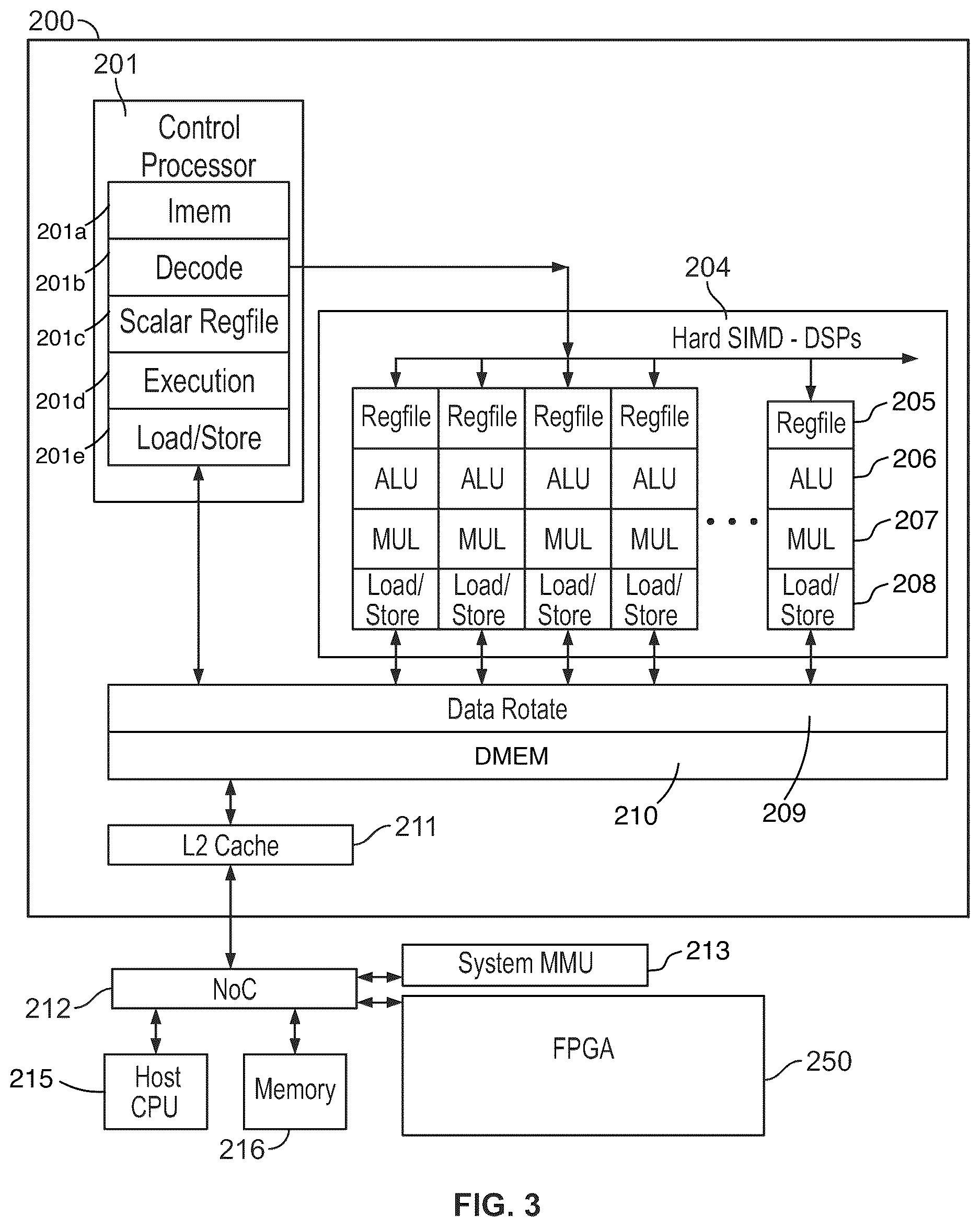 Patent US12613830 Figure 3 – Accelerator architecture on a programmable platform