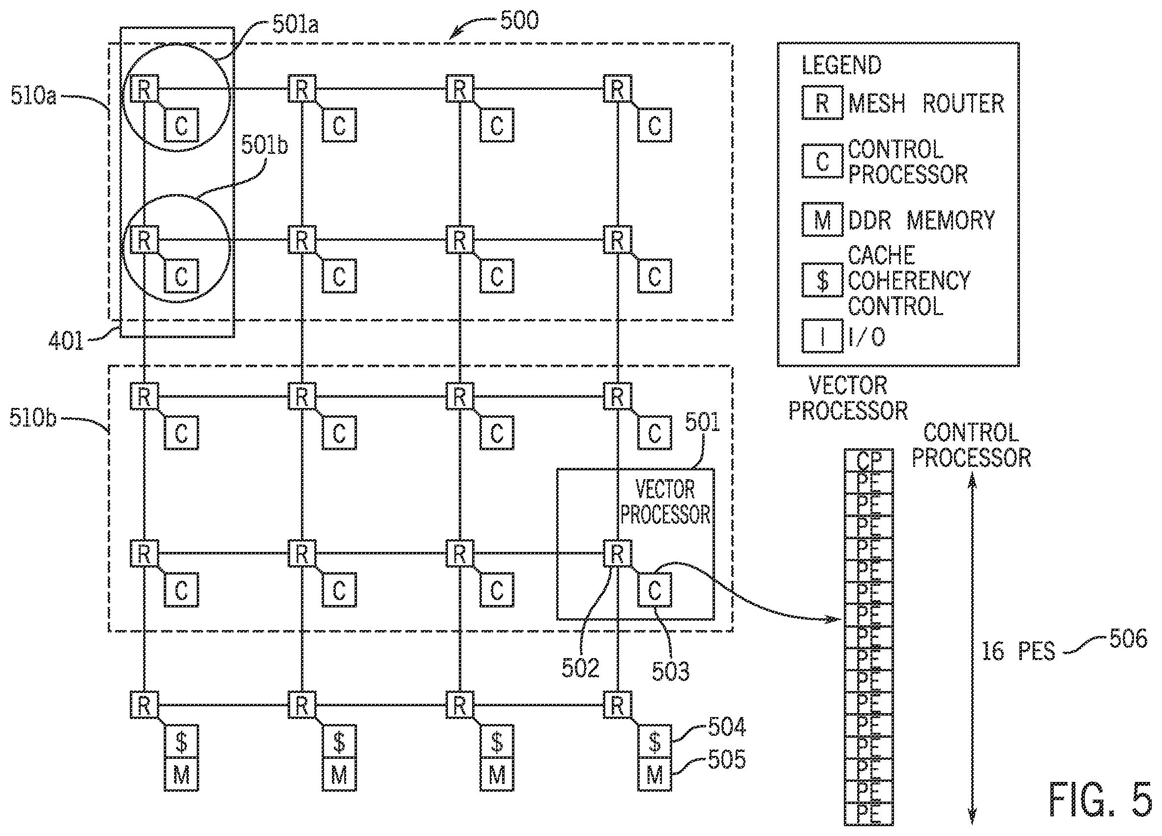 Patent US12613830 Figure 5 – Accelerator architecture on a programmable platform