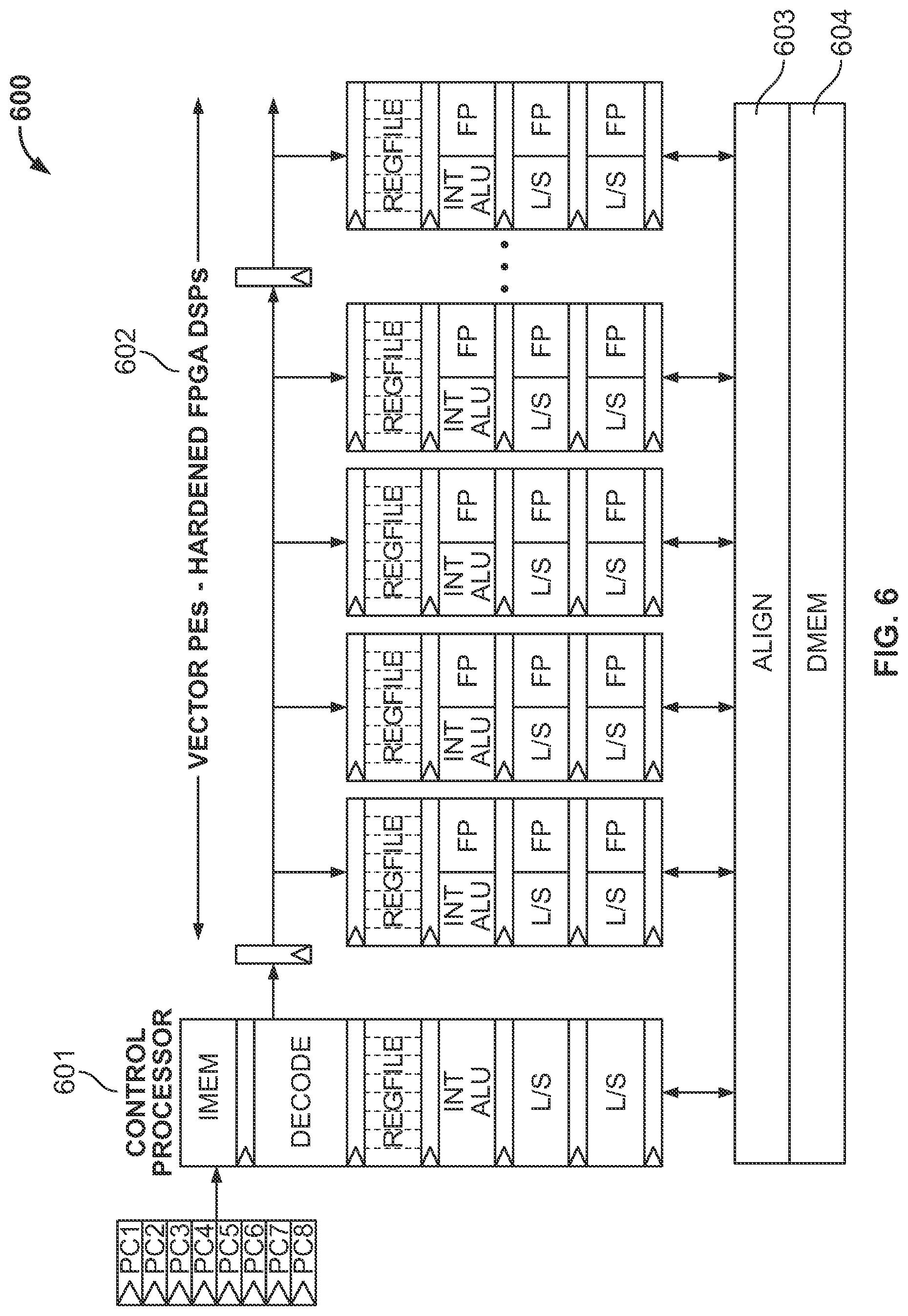 Patent US12613830 Figure 6 – Accelerator architecture on a programmable platform