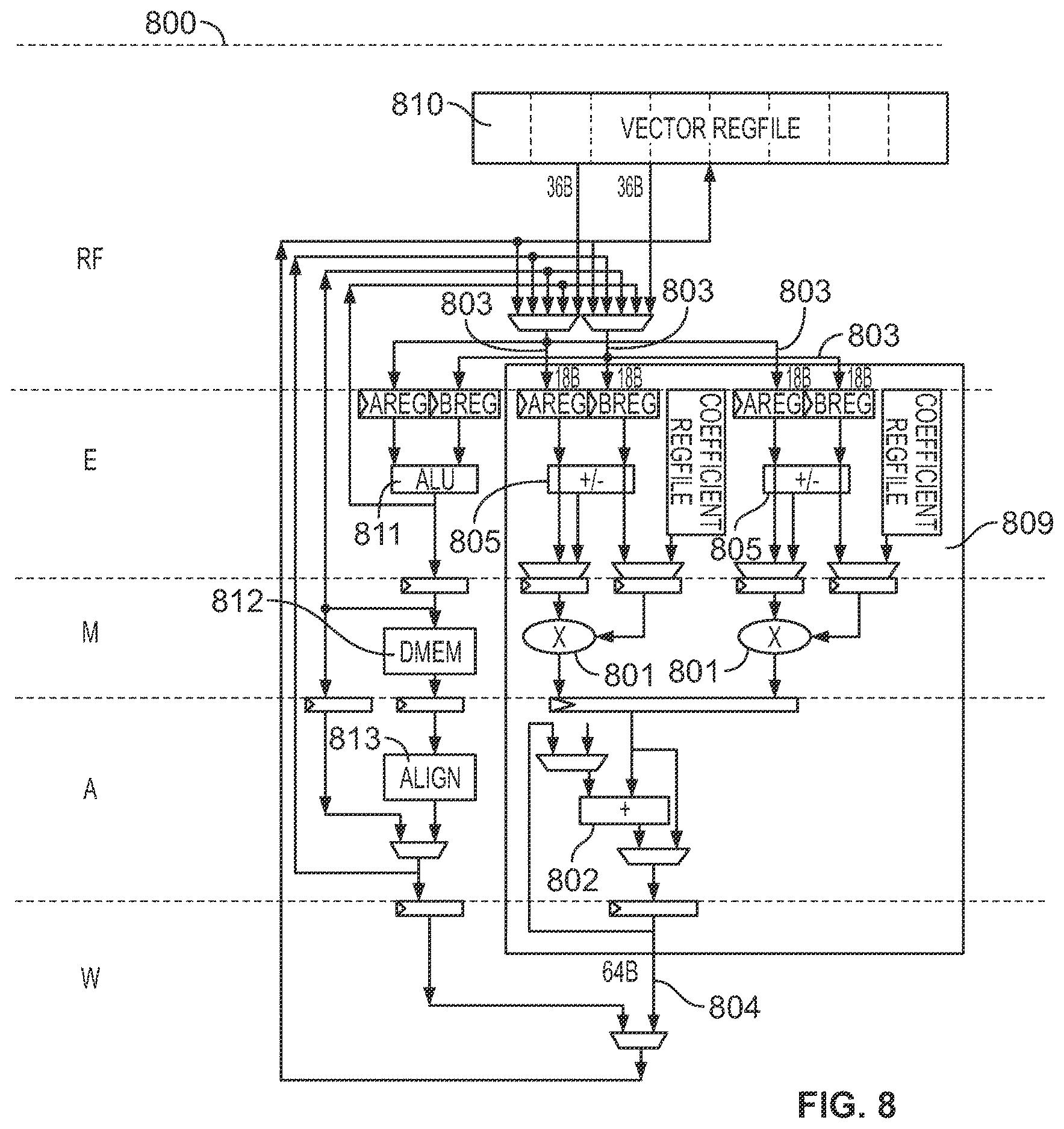 Patent US12613830 Figure 8 – Accelerator architecture on a programmable platform