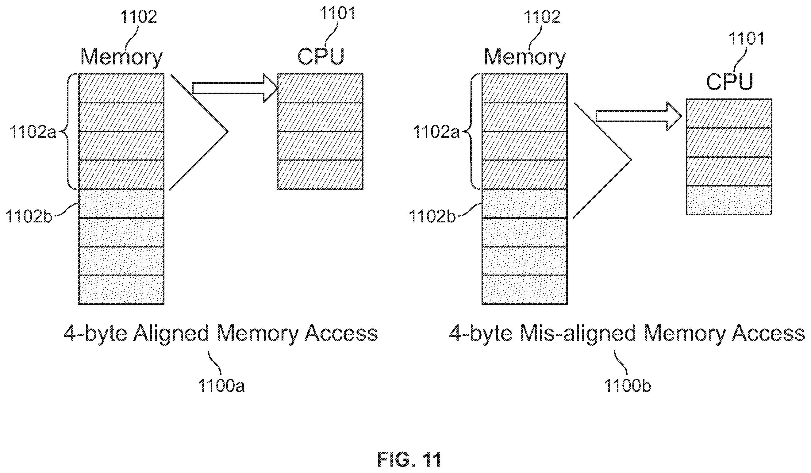 Patent US12613830 Figure 11 – Accelerator architecture on a programmable platform