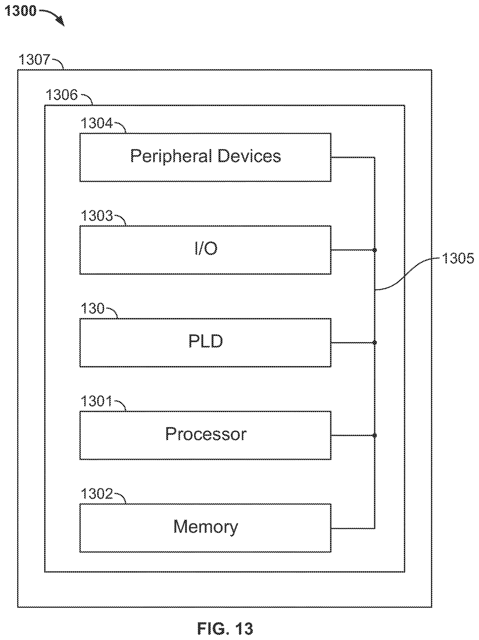 Patent US12613830 Figure 13 – Accelerator architecture on a programmable platform