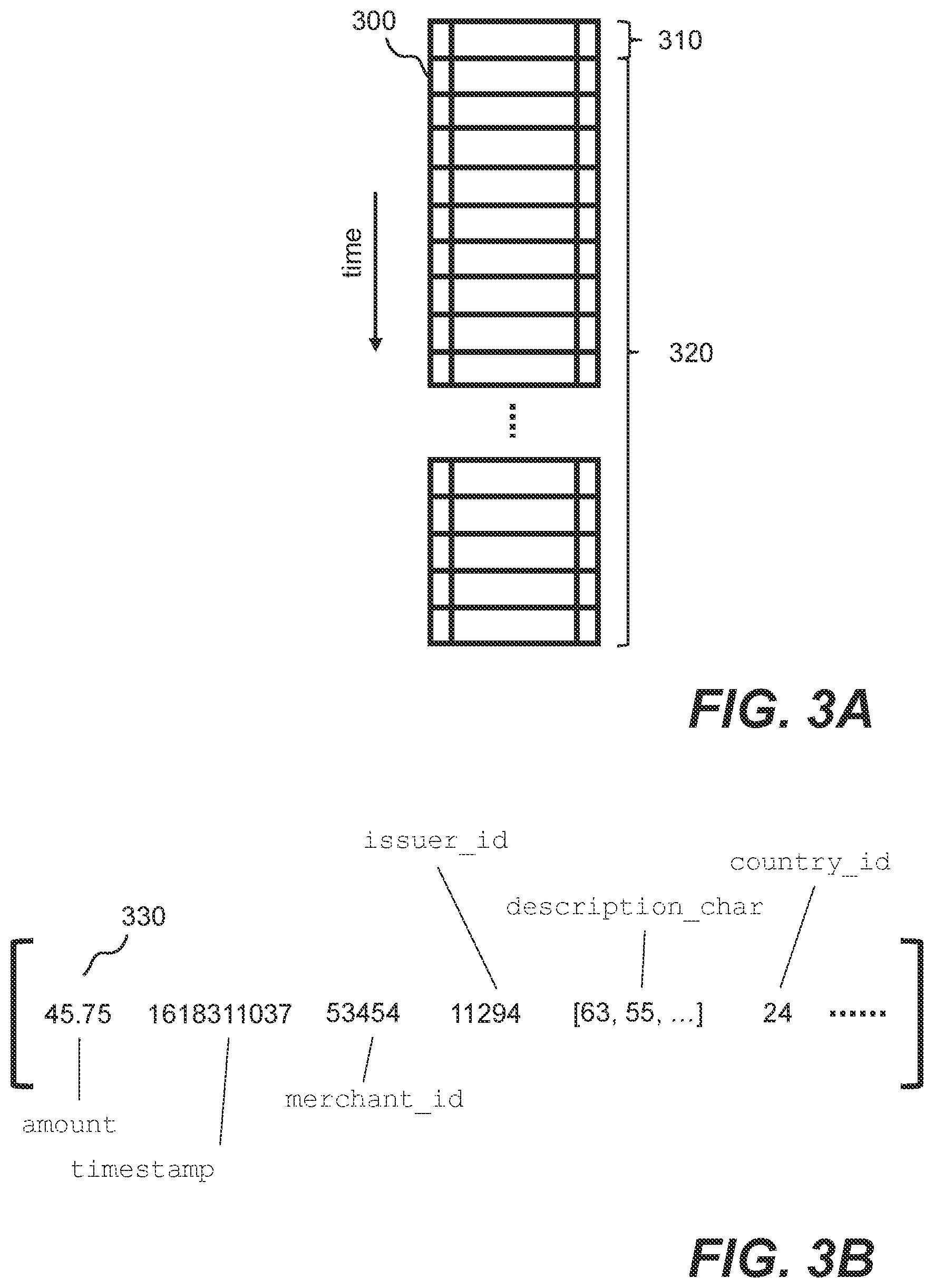 Patent US12613832 Figure 5 – Storing and searching for data in data stores