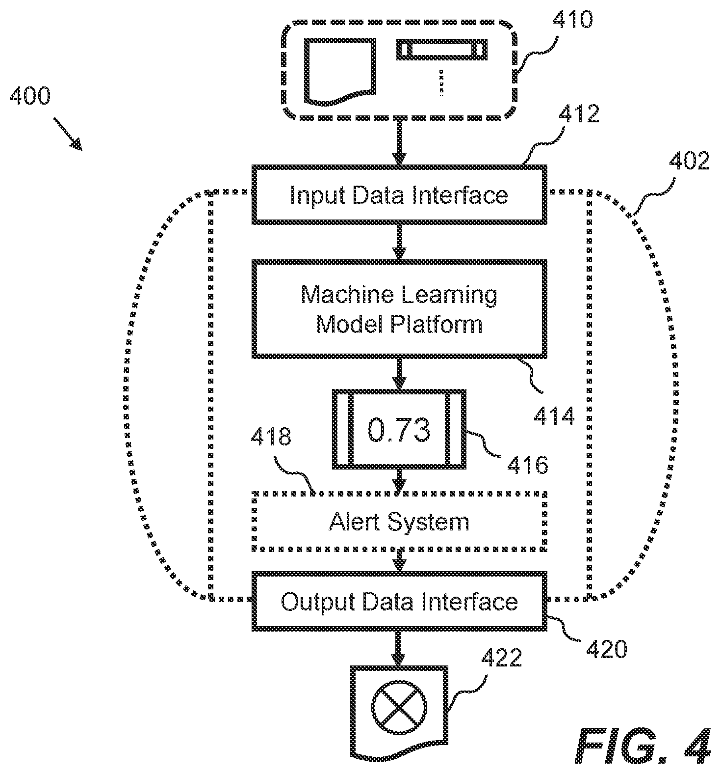 Patent US12613832 Figure 6 – Storing and searching for data in data stores
