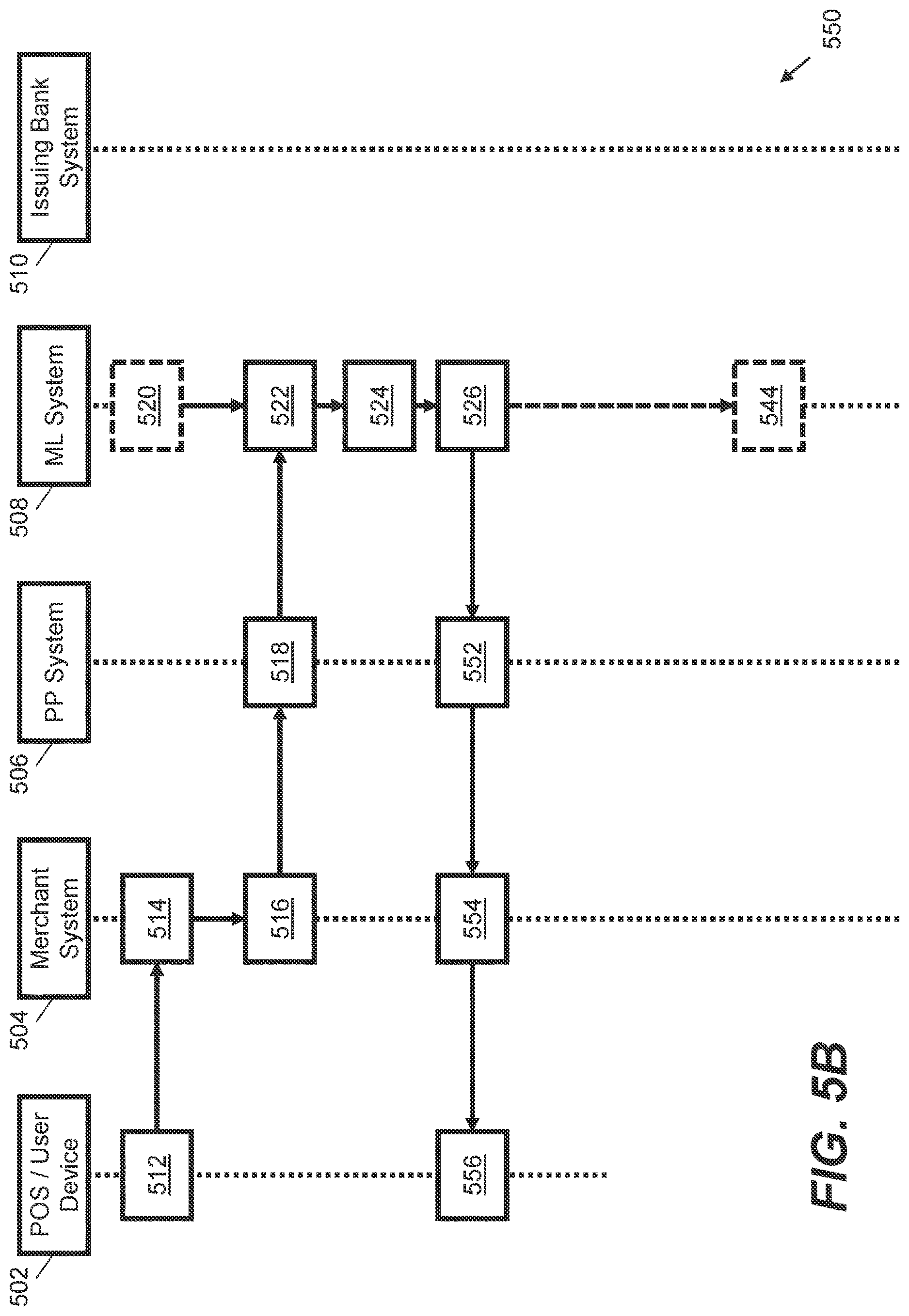 Patent US12613832 Figure 8 – Storing and searching for data in data stores