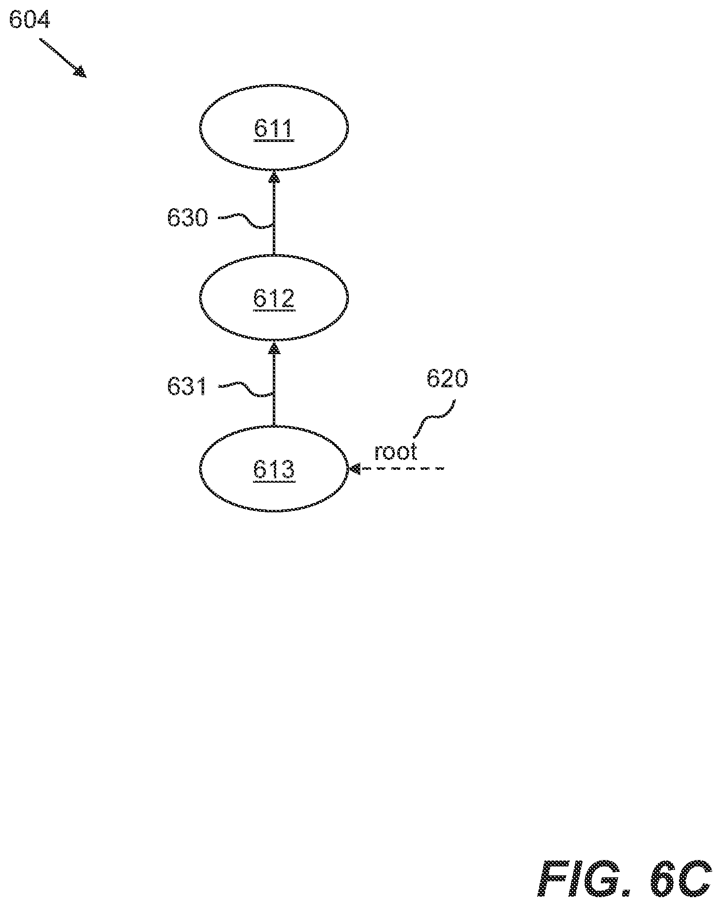 Patent US12613832 Figure 11 – Storing and searching for data in data stores