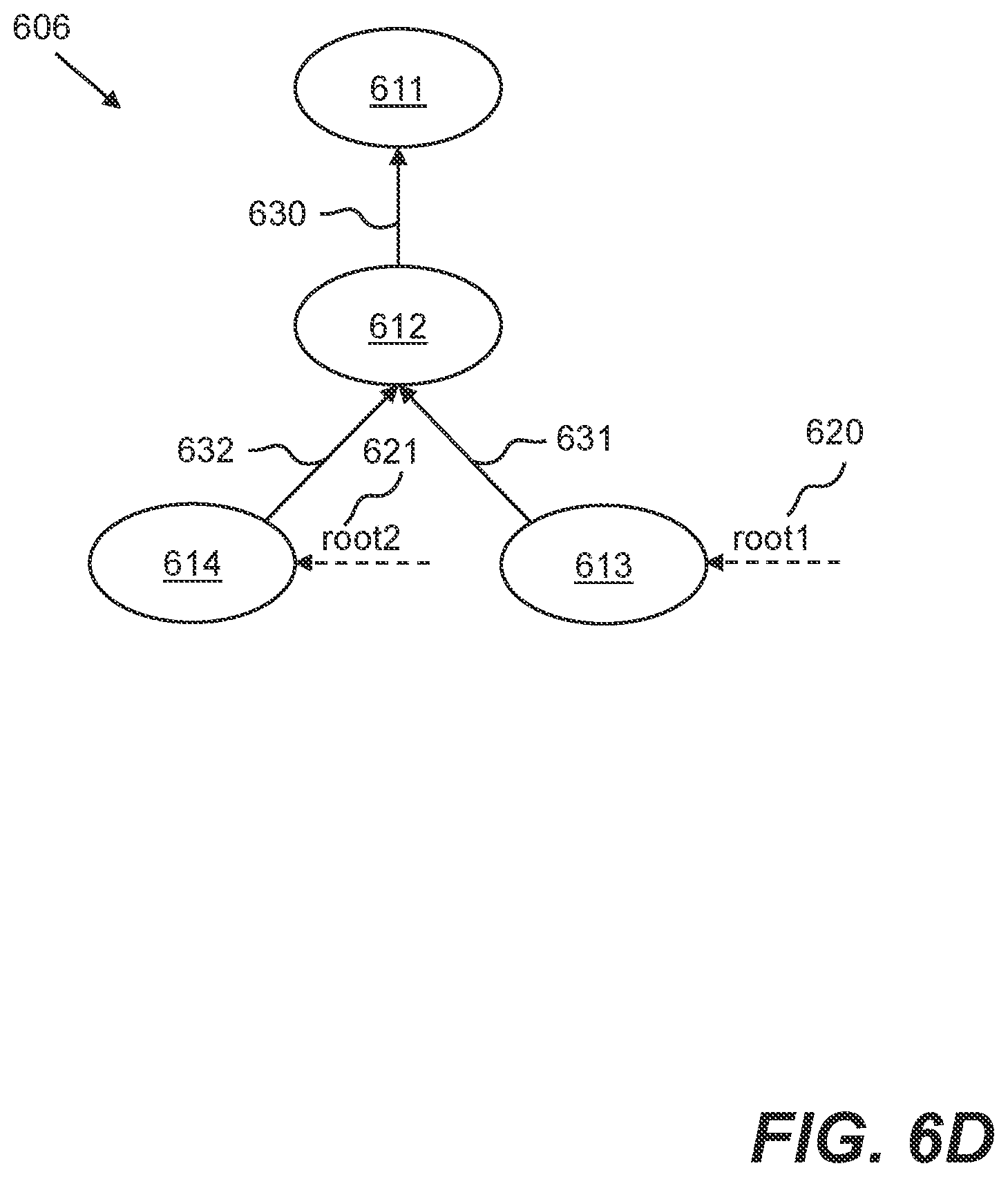 Patent US12613832 Figure 12 – Storing and searching for data in data stores