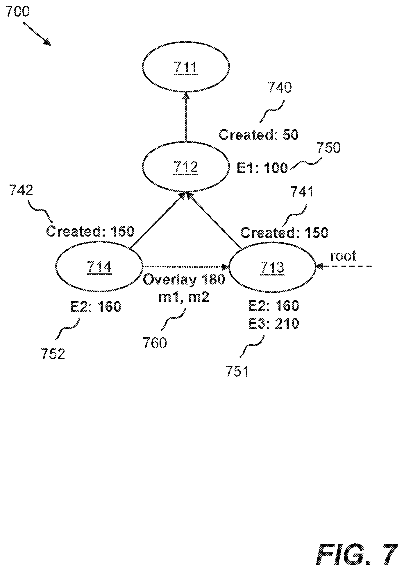 Patent US12613832 Figure 14 – Storing and searching for data in data stores