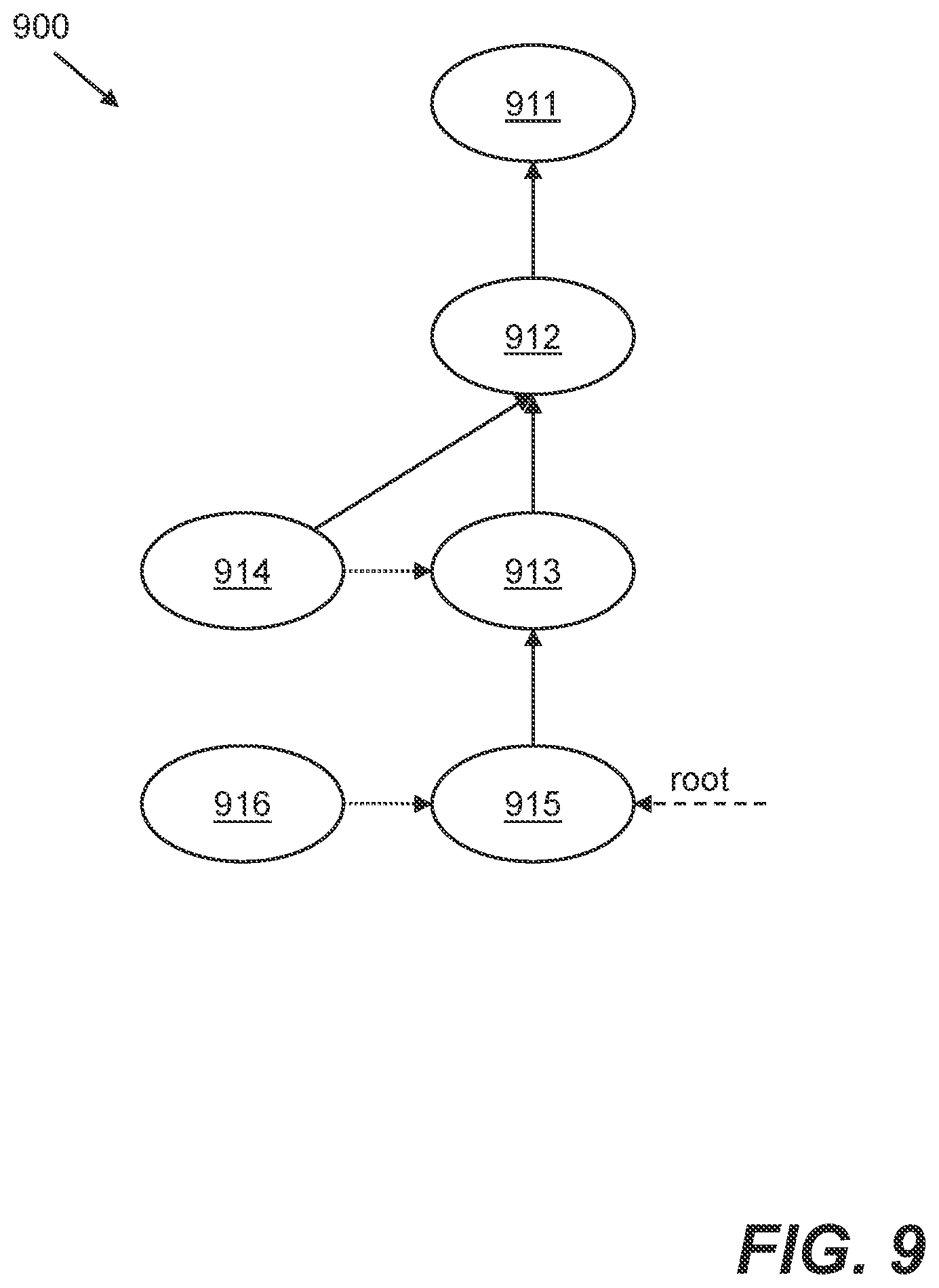 Patent US12613832 Figure 16 – Storing and searching for data in data stores