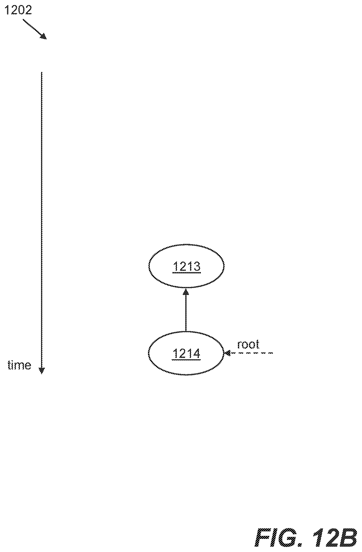 Patent US12613832 Figure 20 – Storing and searching for data in data stores