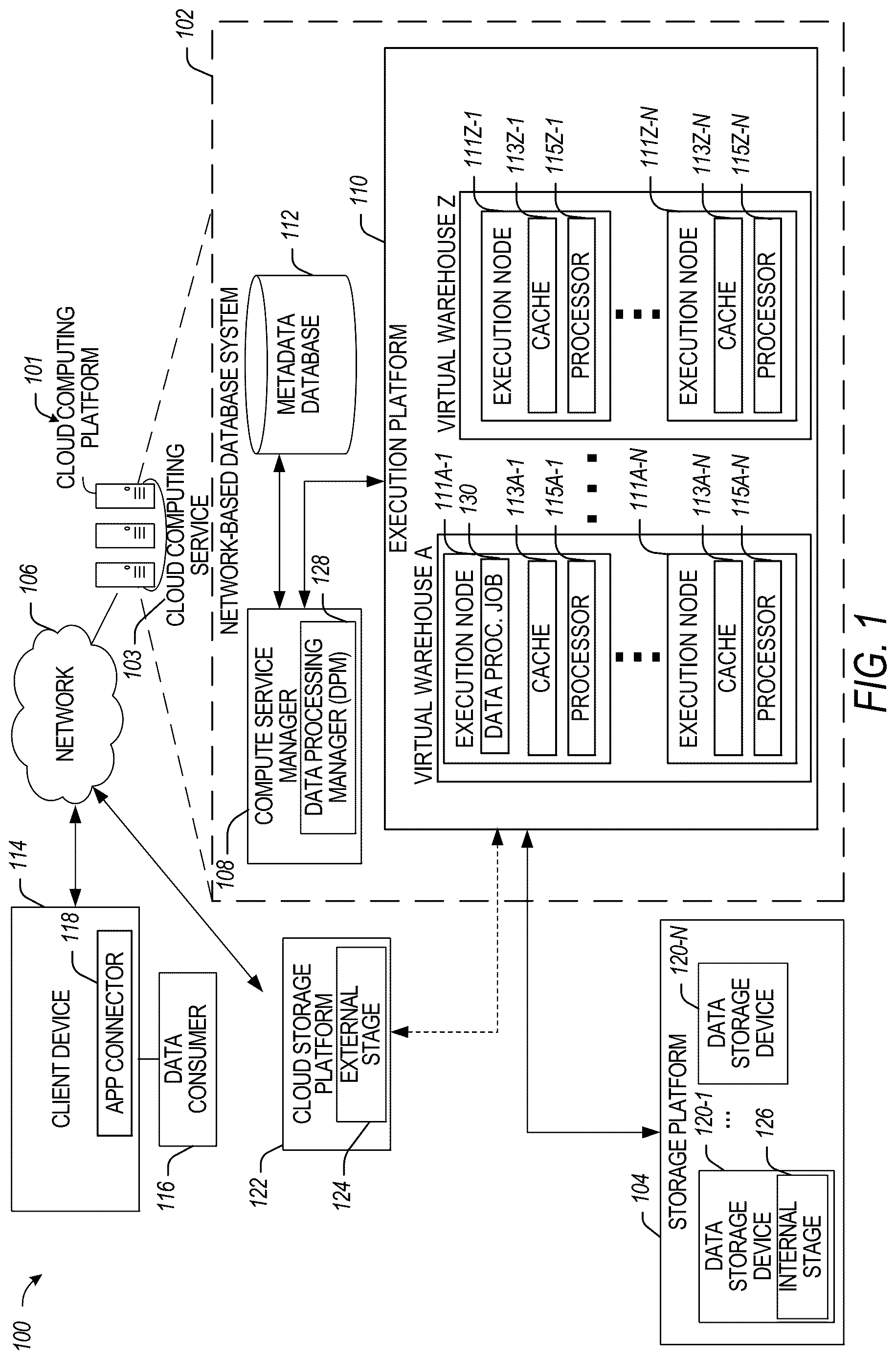 Patent US12613833 Figure 1 – Clustering at ingest time