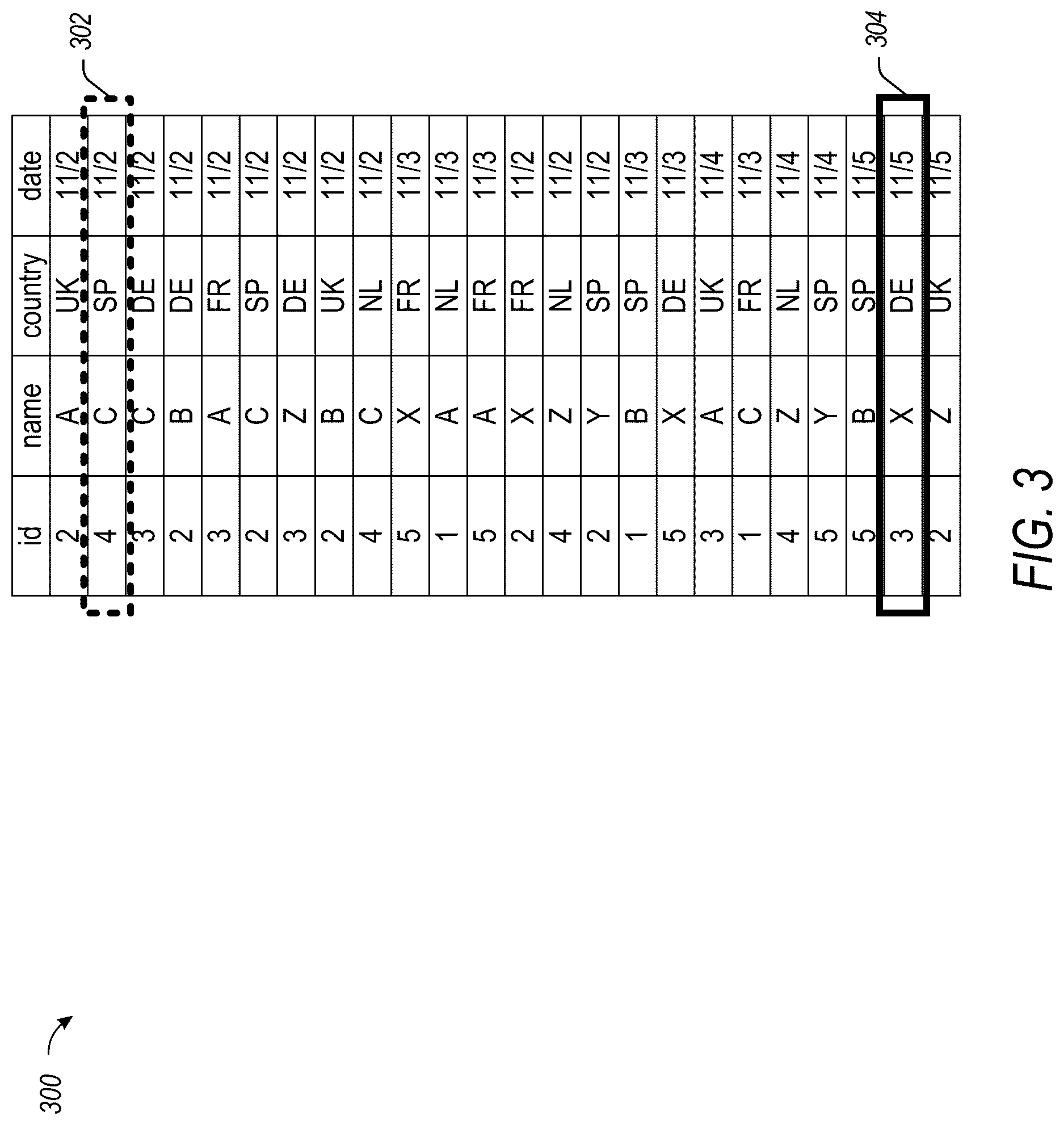 Patent US12613833 Figure 3 – Clustering at ingest time