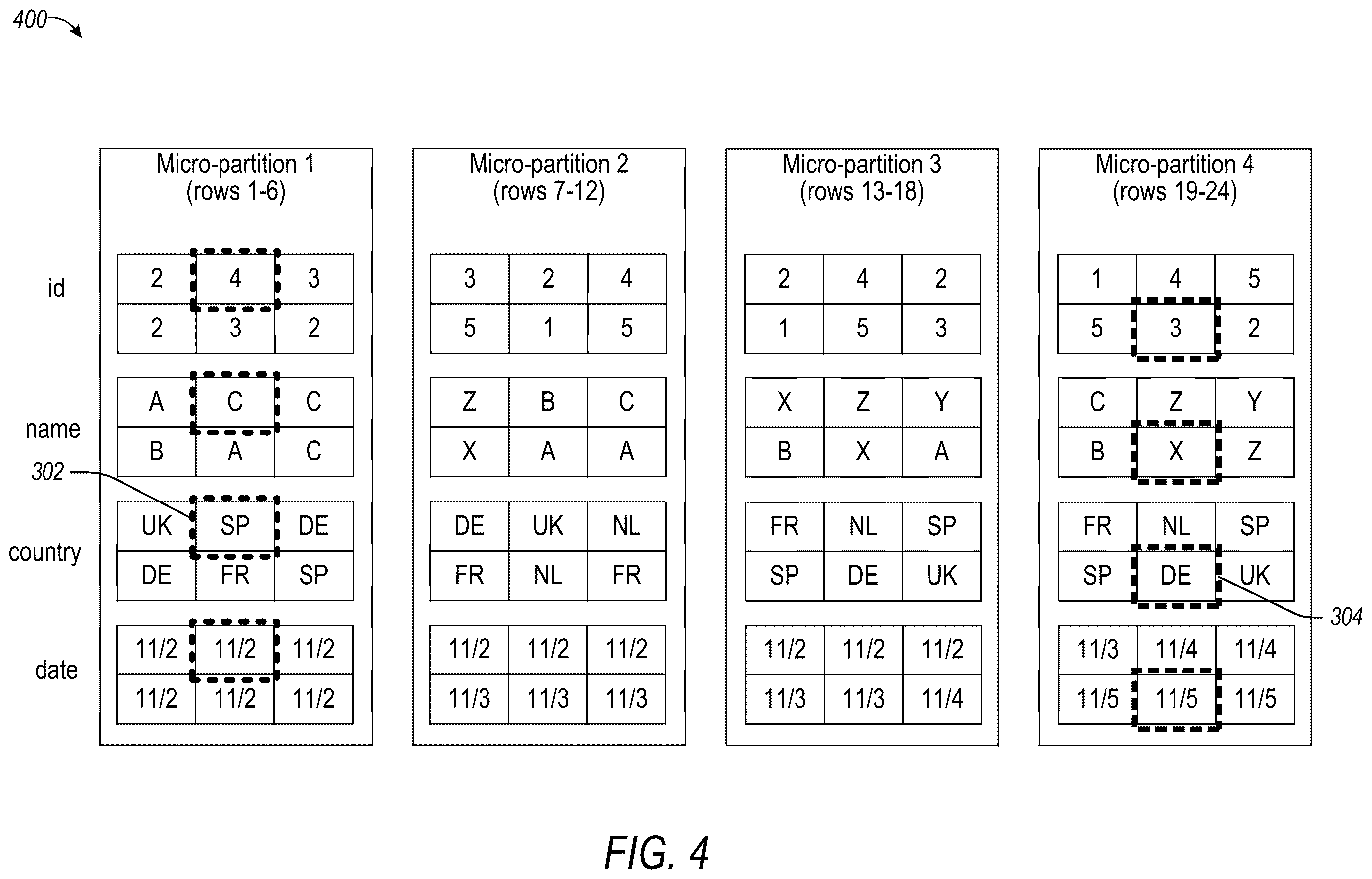 Patent US12613833 Figure 4 – Clustering at ingest time