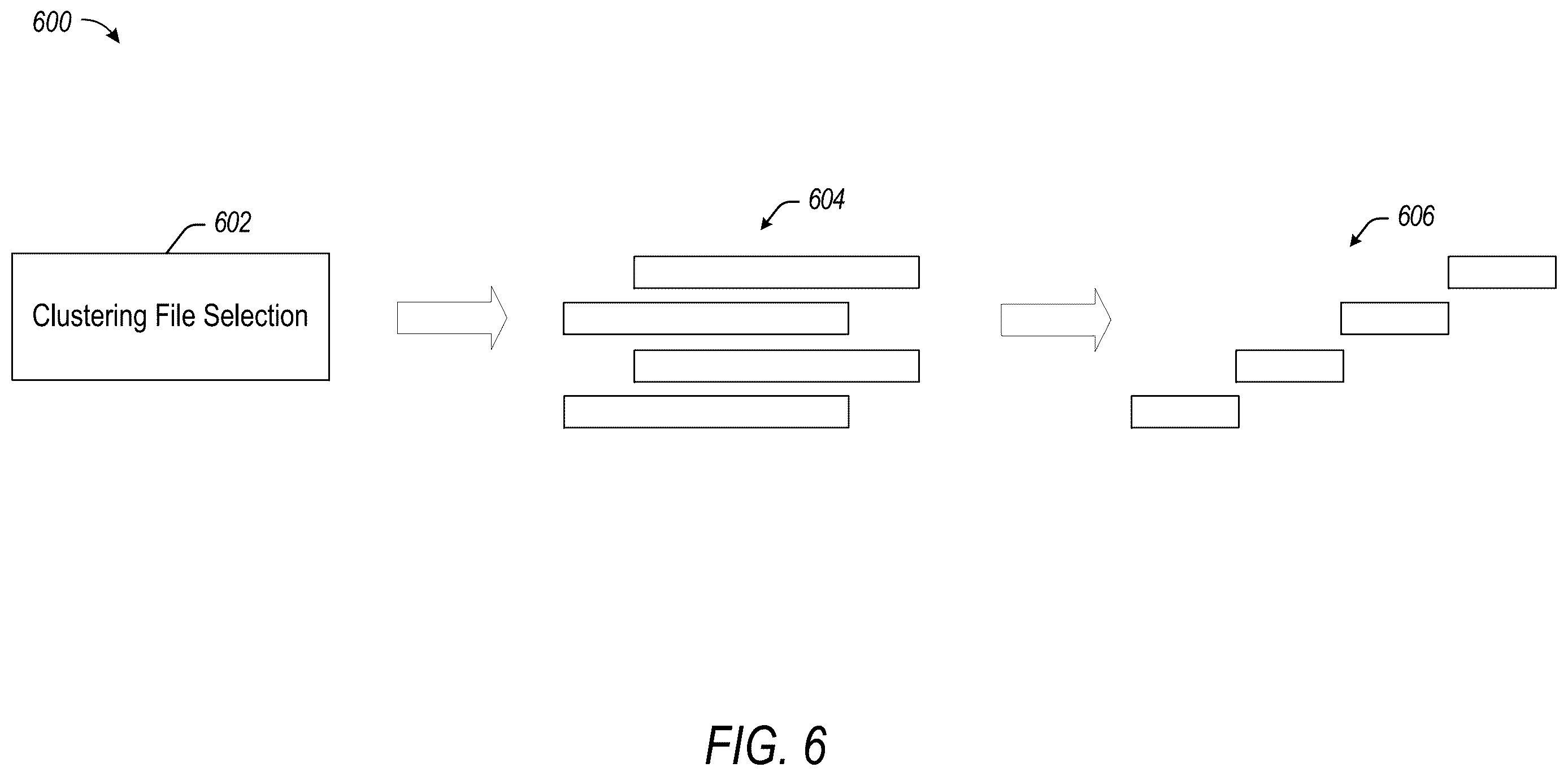 Patent US12613833 Figure 6 – Clustering at ingest time