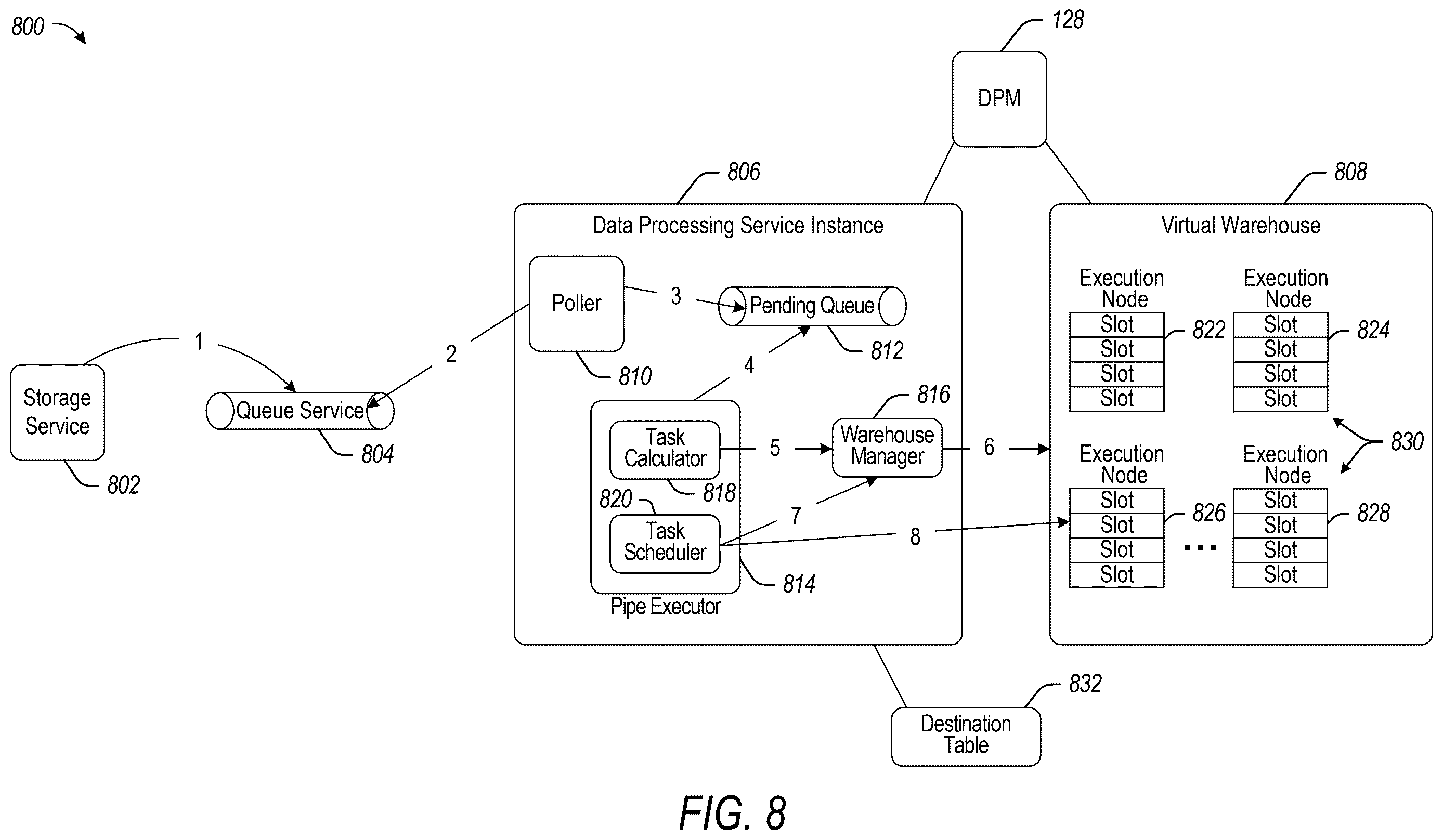 Patent US12613833 Figure 8 – Clustering at ingest time