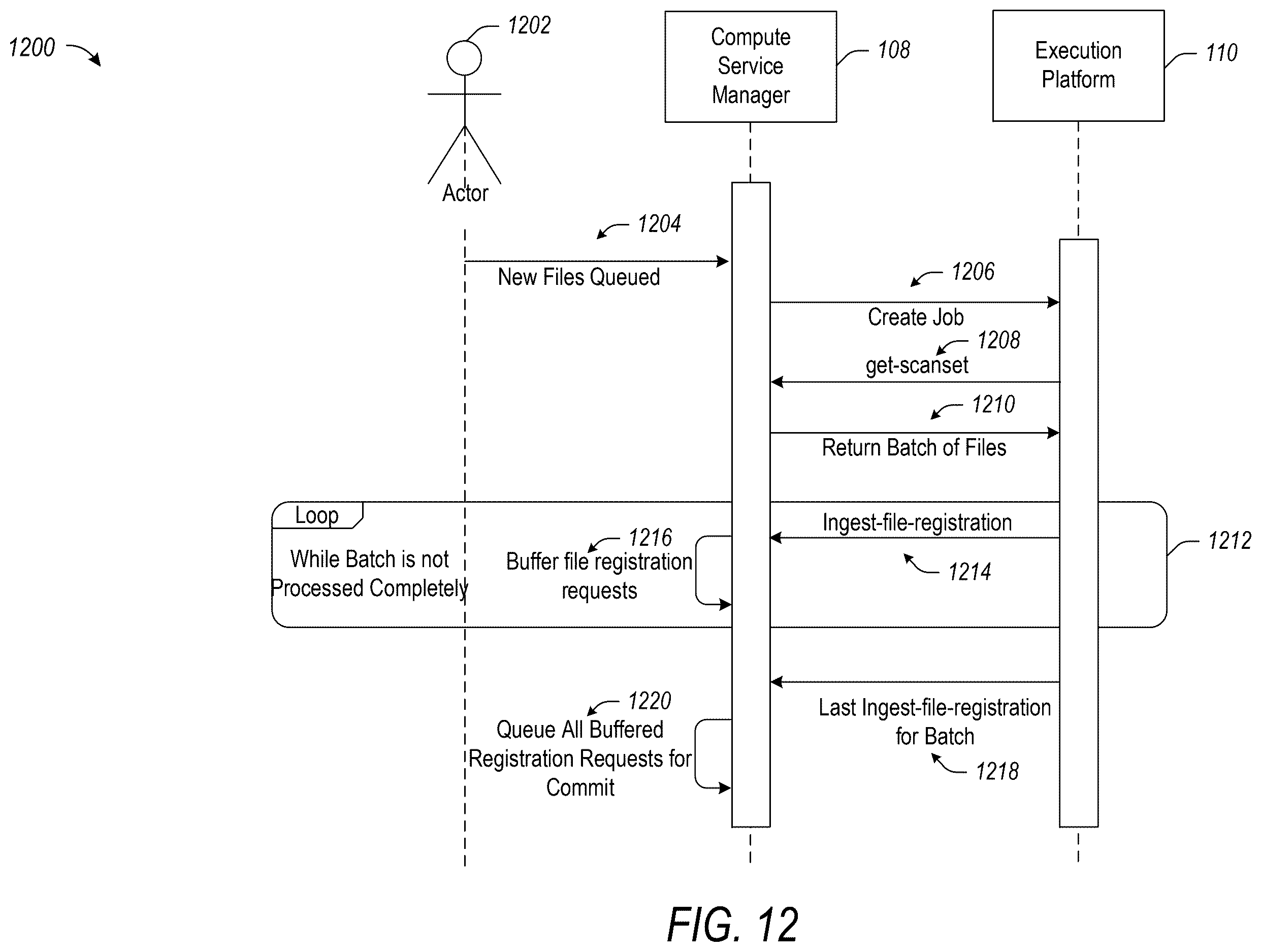 Patent US12613833 Figure 12 – Clustering at ingest time