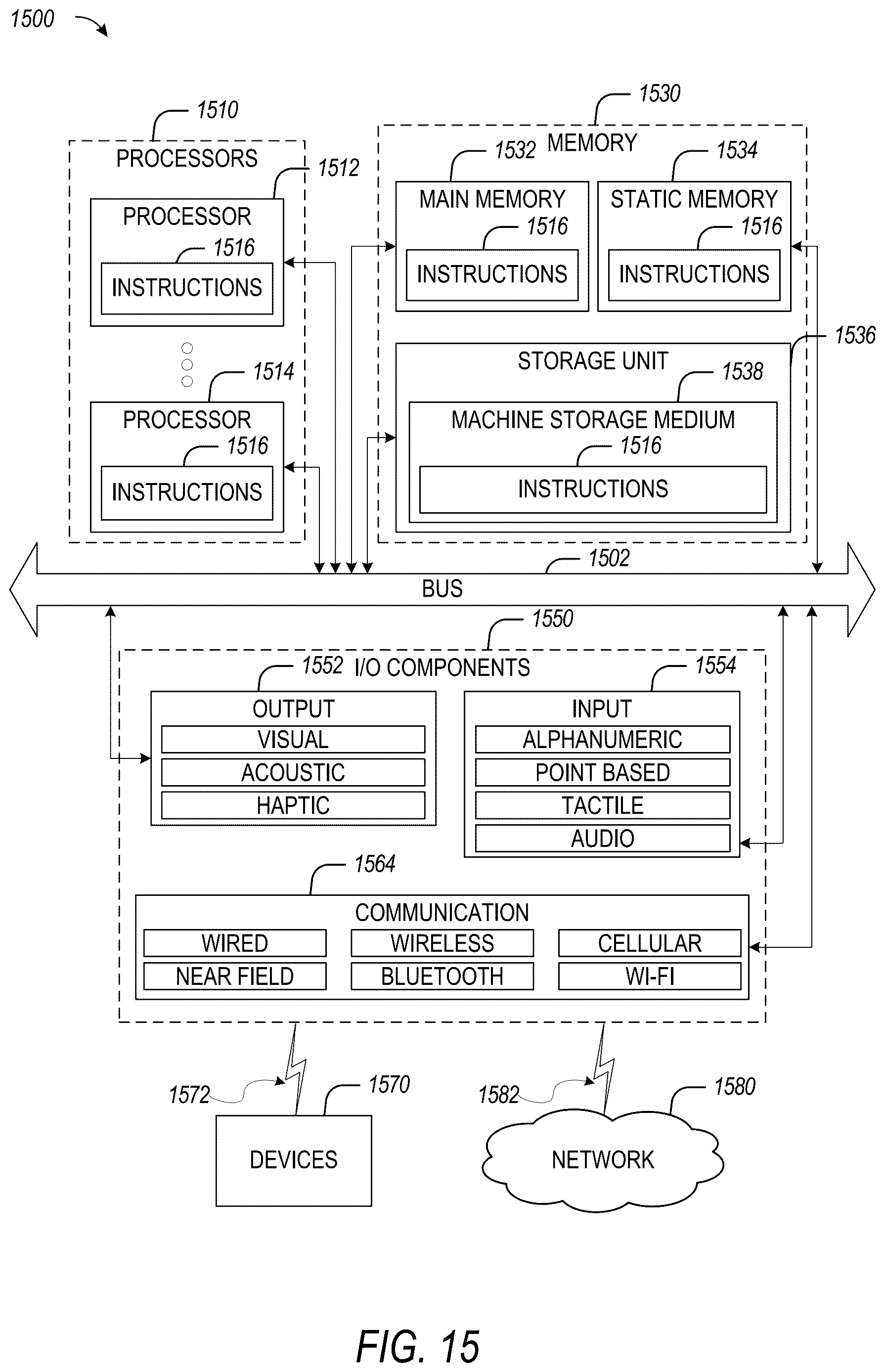 Patent US12613833 Figure 15 – Clustering at ingest time