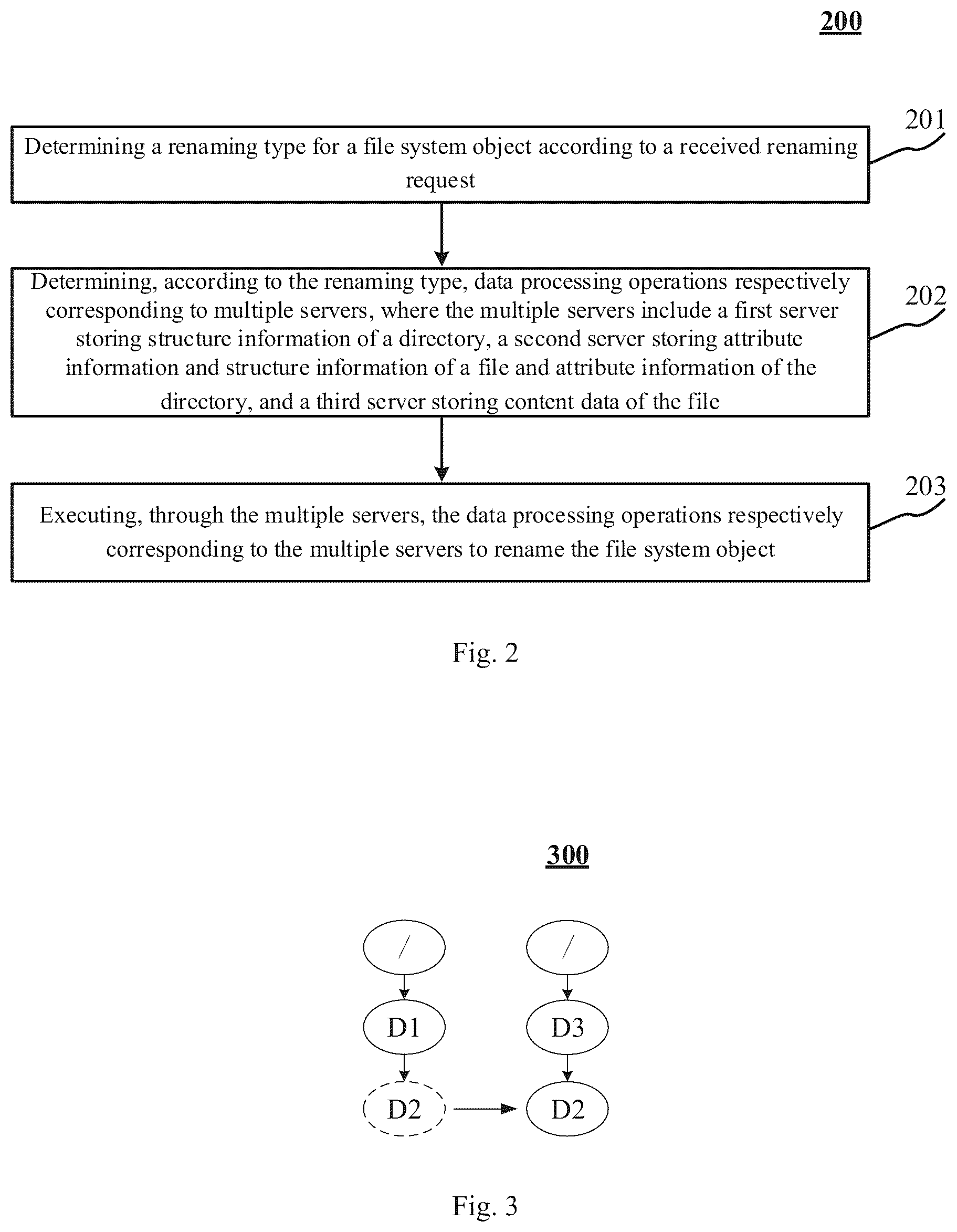 Patent US12613834 Figure 2 – Method, device and storage medium for renaming file system objects