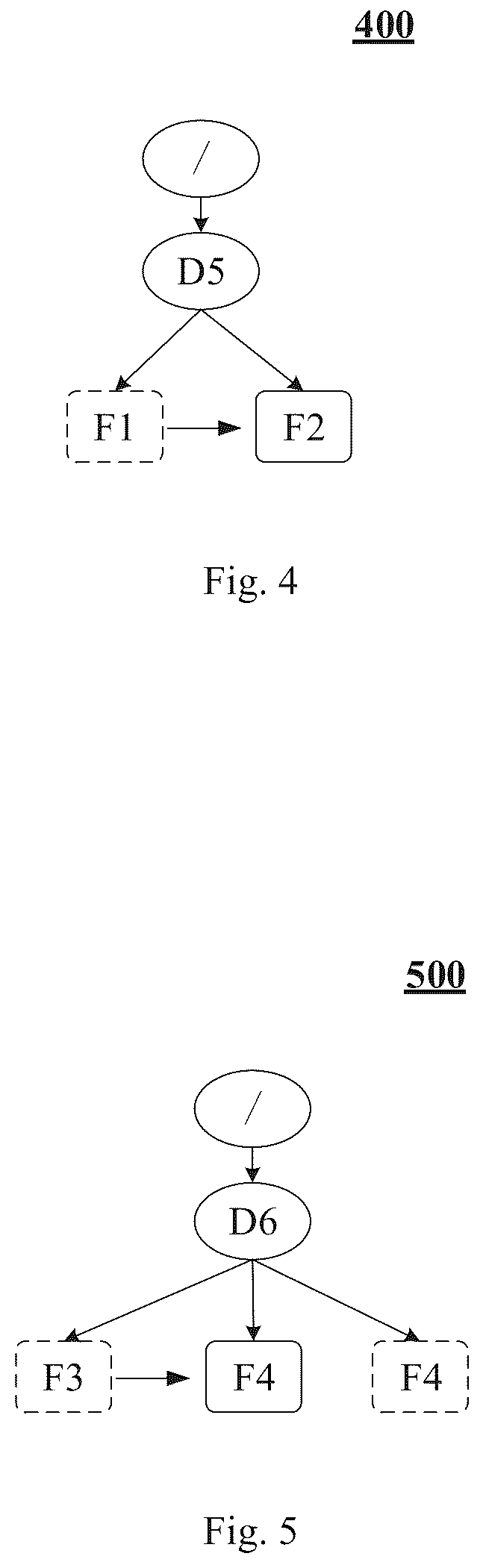 Patent US12613834 Figure 3 – Method, device and storage medium for renaming file system objects