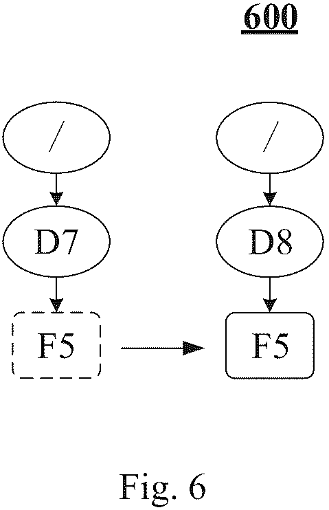 Patent US12613834 Figure 4 – Method, device and storage medium for renaming file system objects
