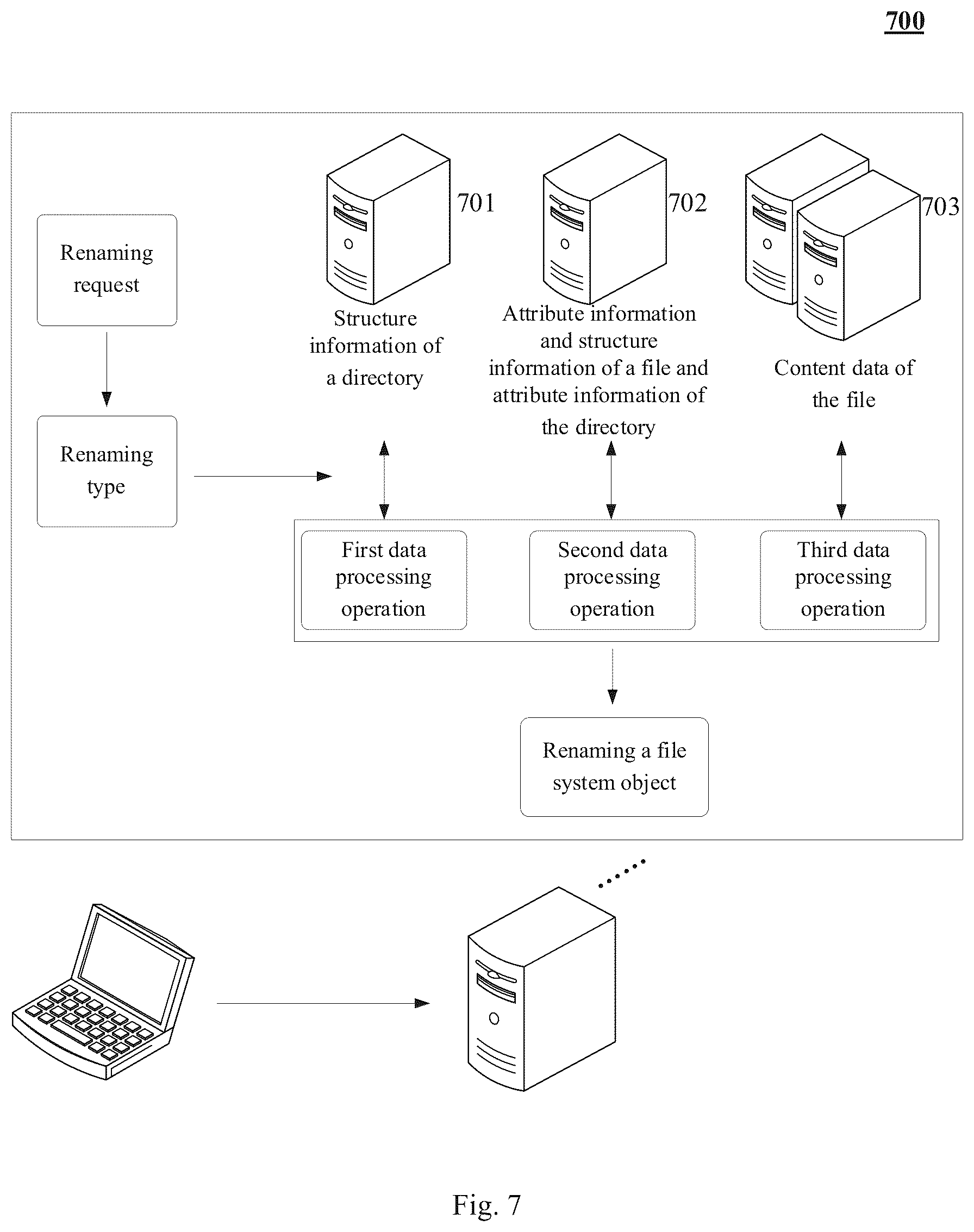 Patent US12613834 Figure 5 – Method, device and storage medium for renaming file system objects