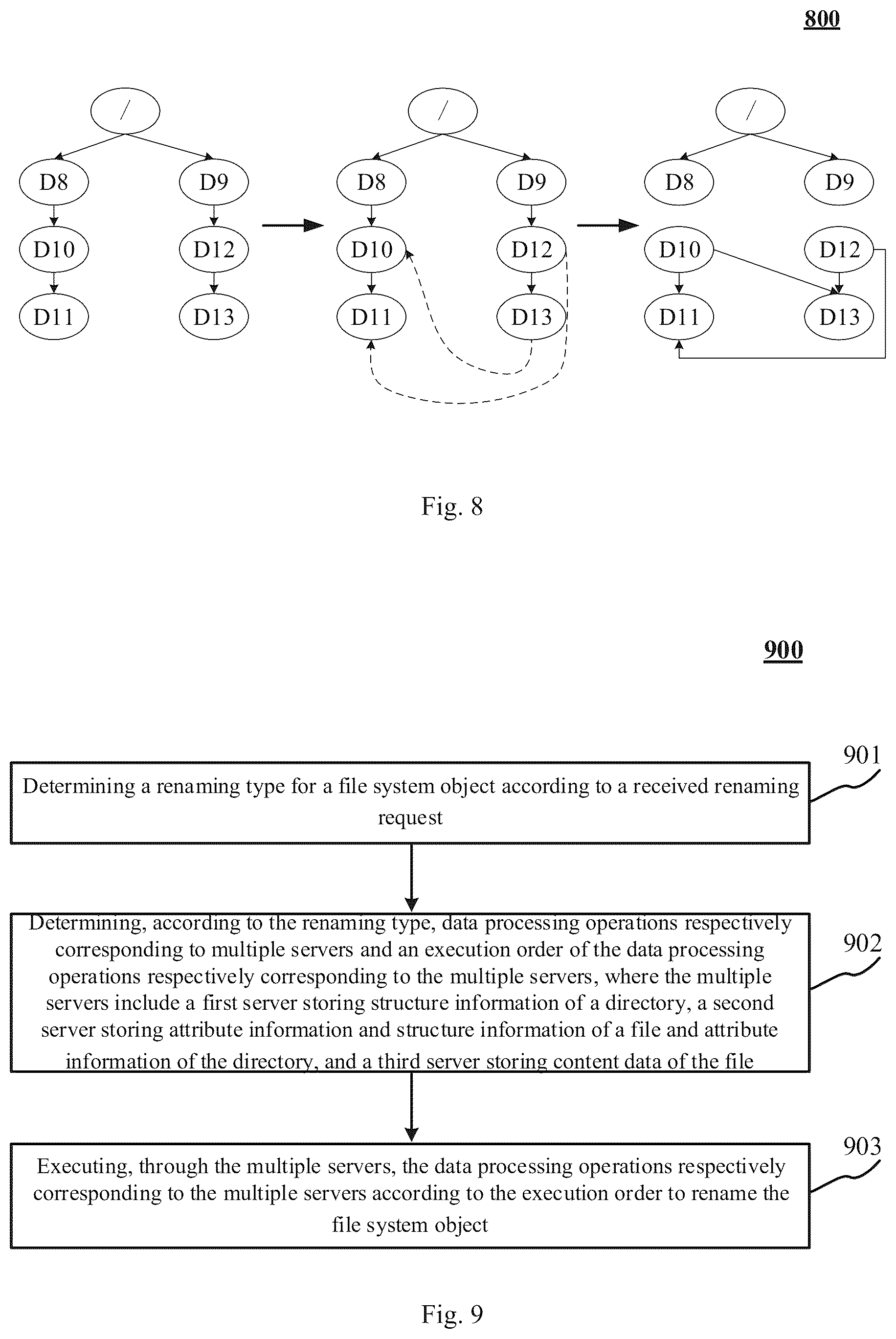 Patent US12613834 Figure 6 – Method, device and storage medium for renaming file system objects