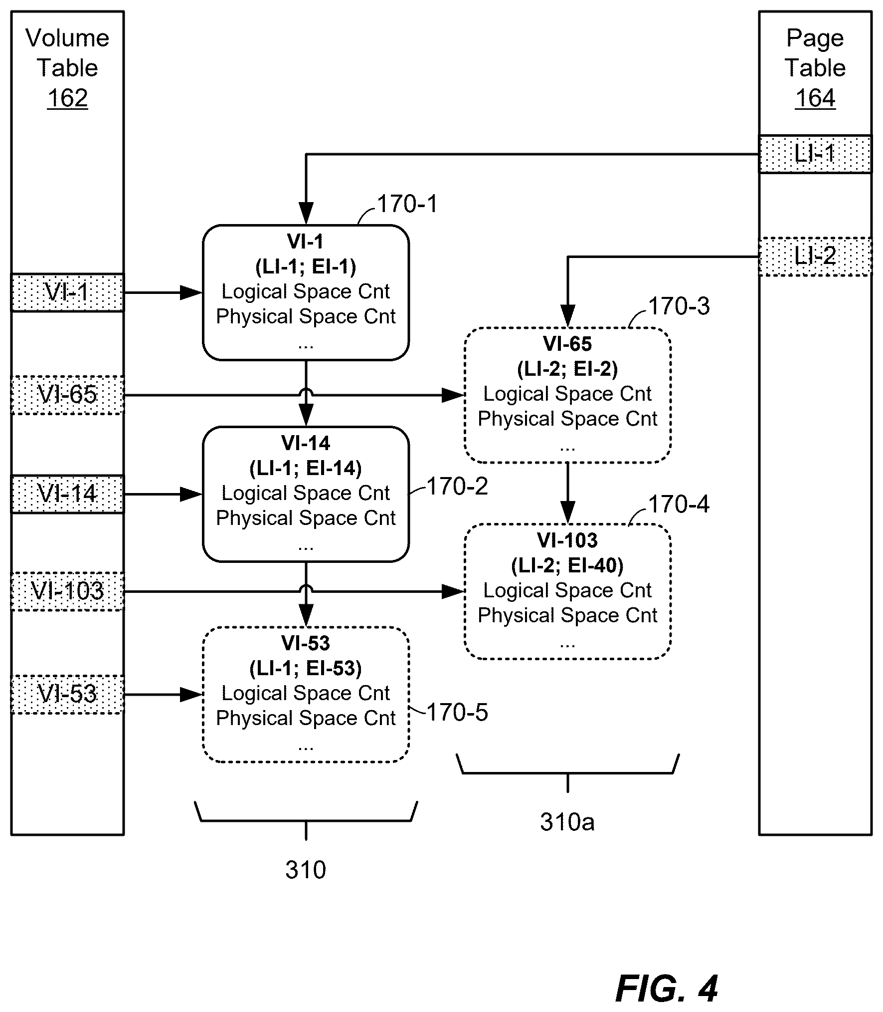 Patent US12613836 Figure 3 – Managing space-accounting metadata
