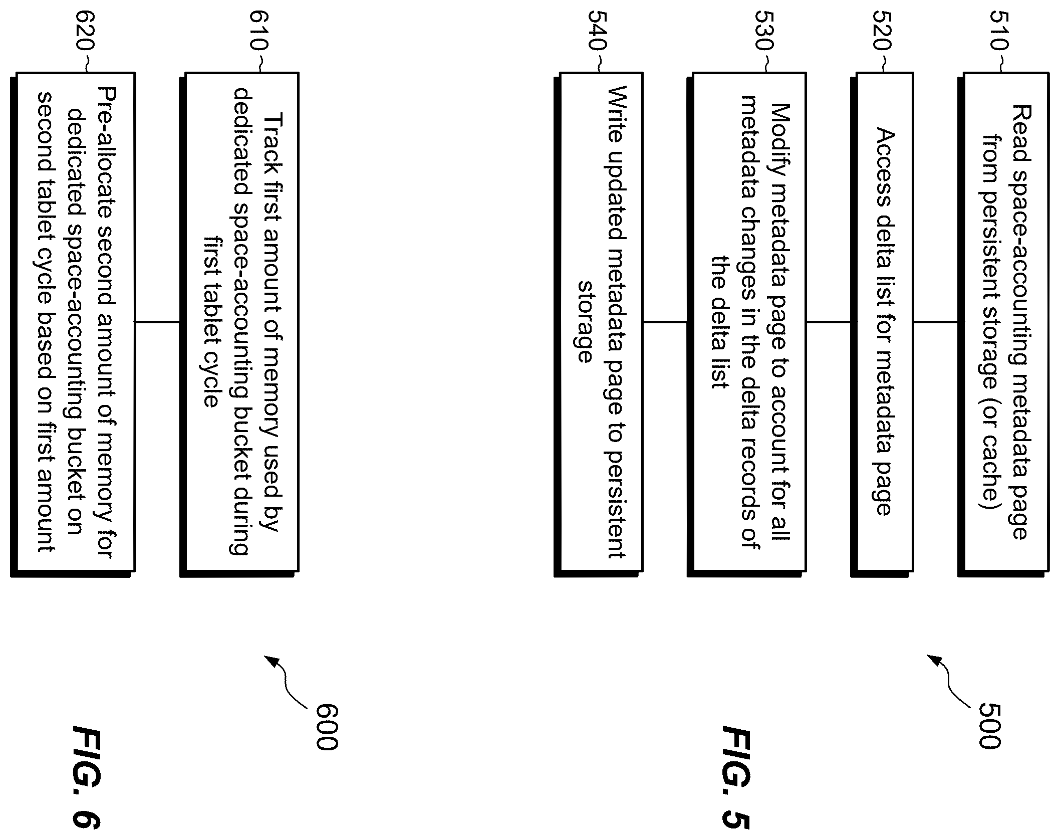 Patent US12613836 Figure 4 – Managing space-accounting metadata
