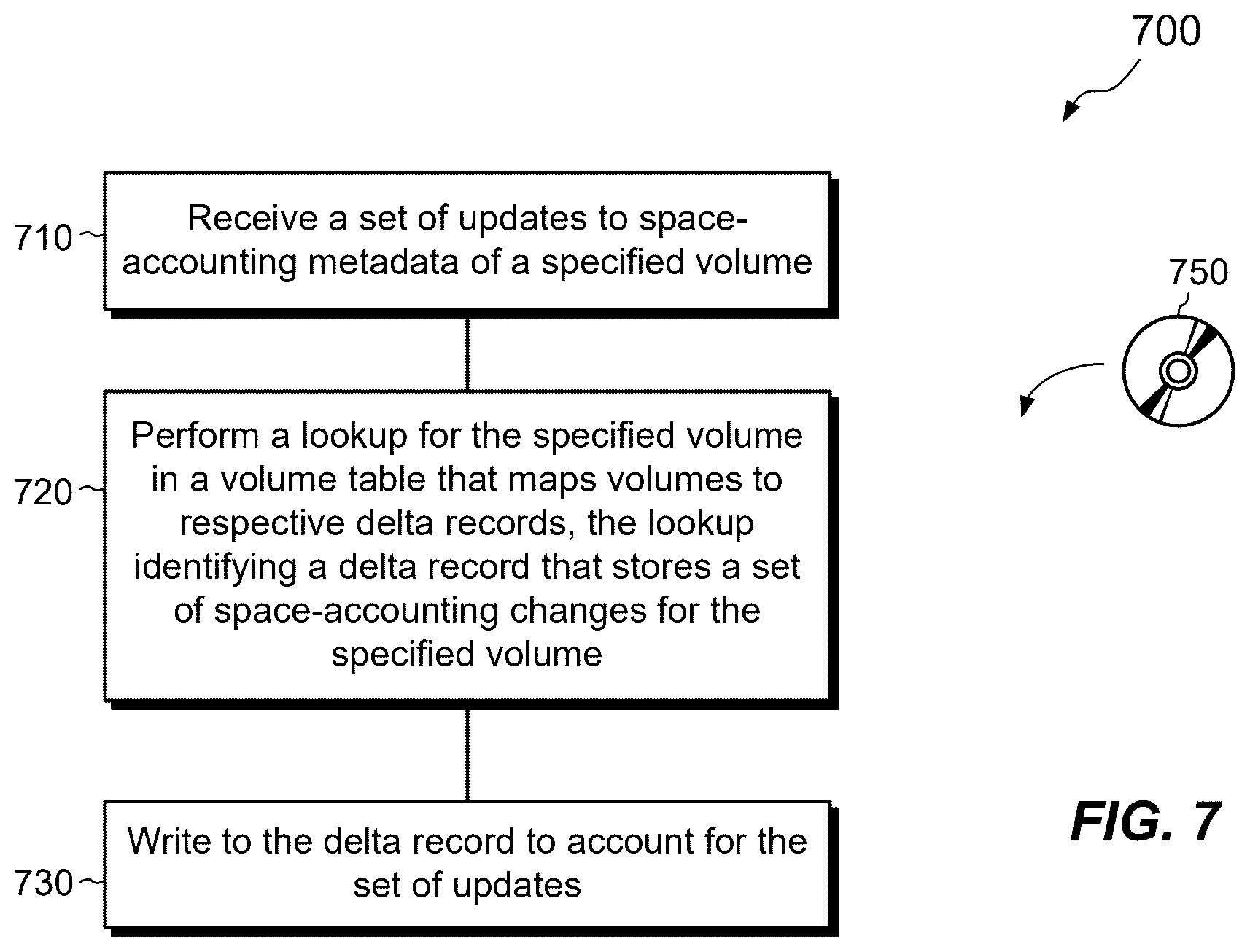 Patent US12613836 Figure 5 – Managing space-accounting metadata