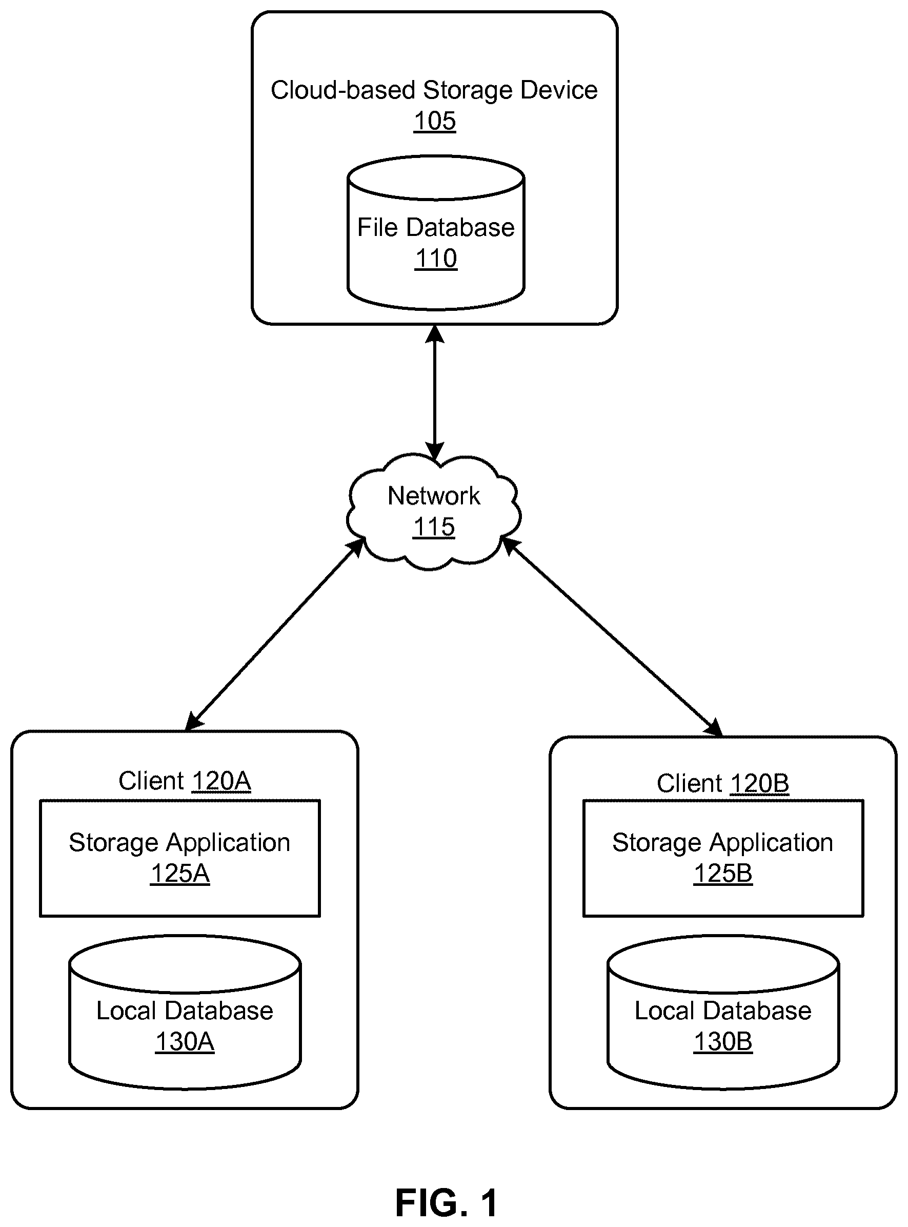 Patent US12613837 Figure 1 – System and method for cloud-based read-only folder synchronization