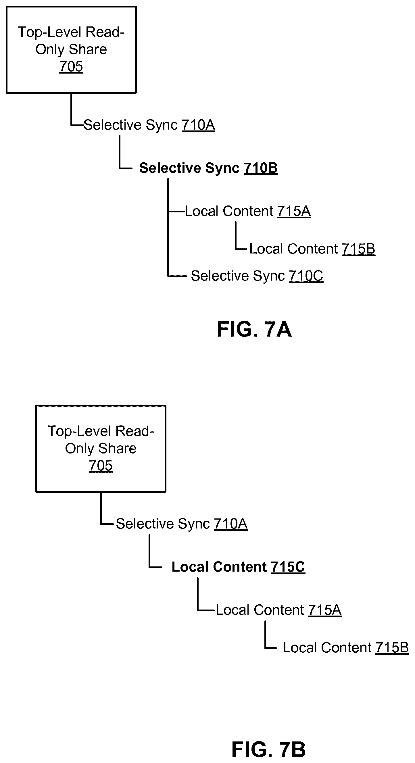 Patent US12613837 Figure 6 – System and method for cloud-based read-only folder synchronization