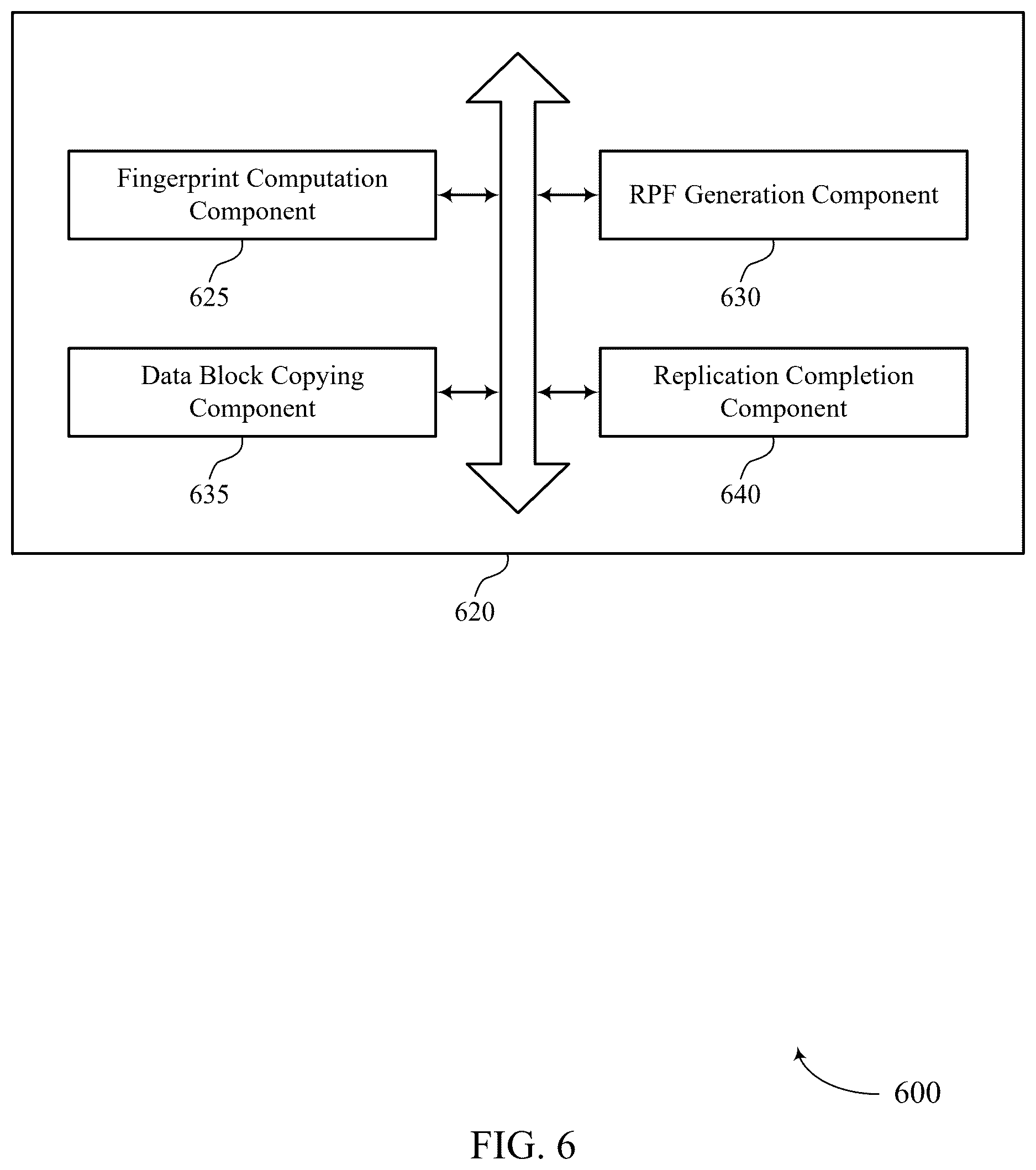 Patent US12613838 Figure 6 – Fingerprint-based data replication across storage systems