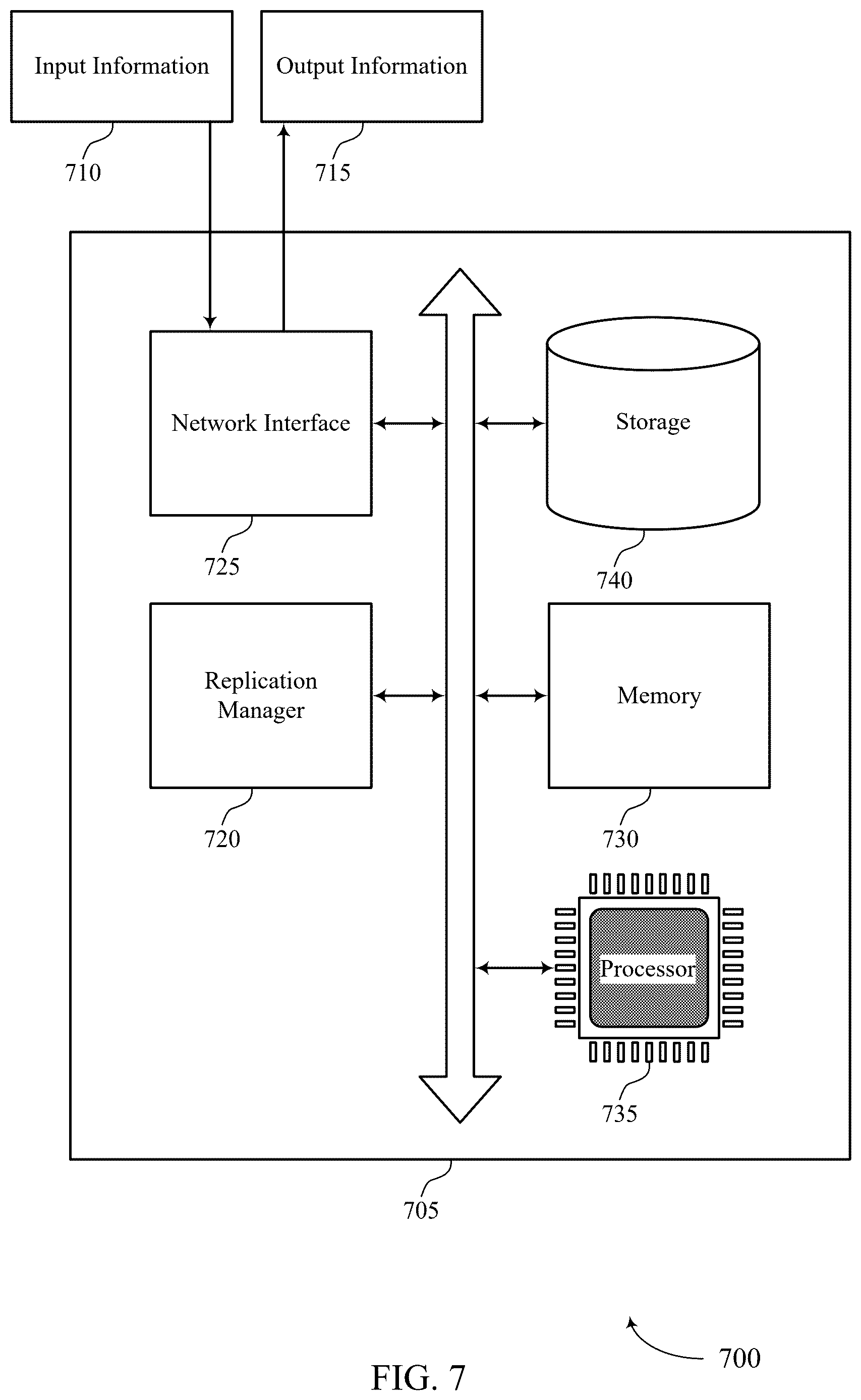 Patent US12613838 Figure 7 – Fingerprint-based data replication across storage systems