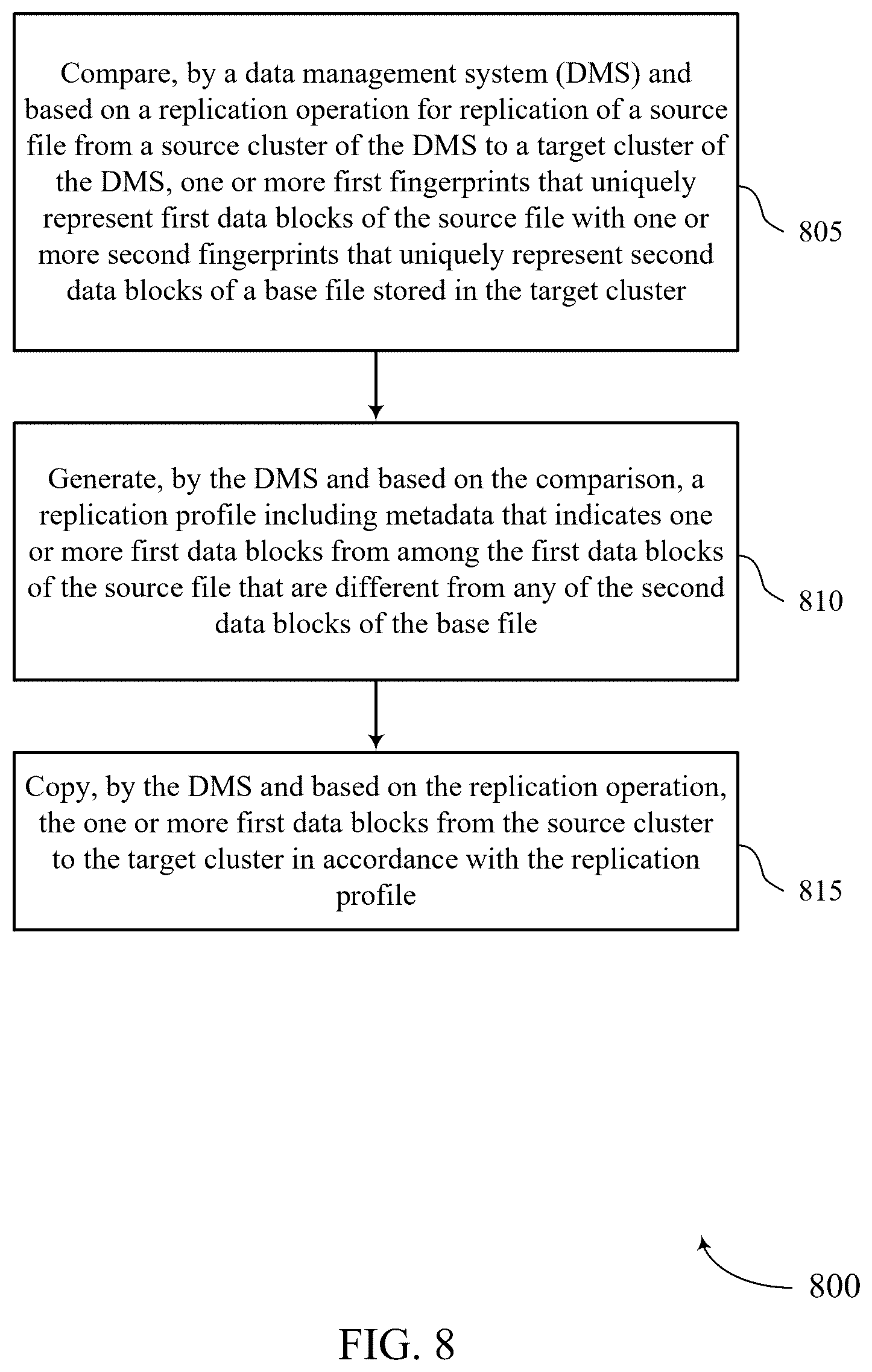Patent US12613838 Figure 8 – Fingerprint-based data replication across storage systems