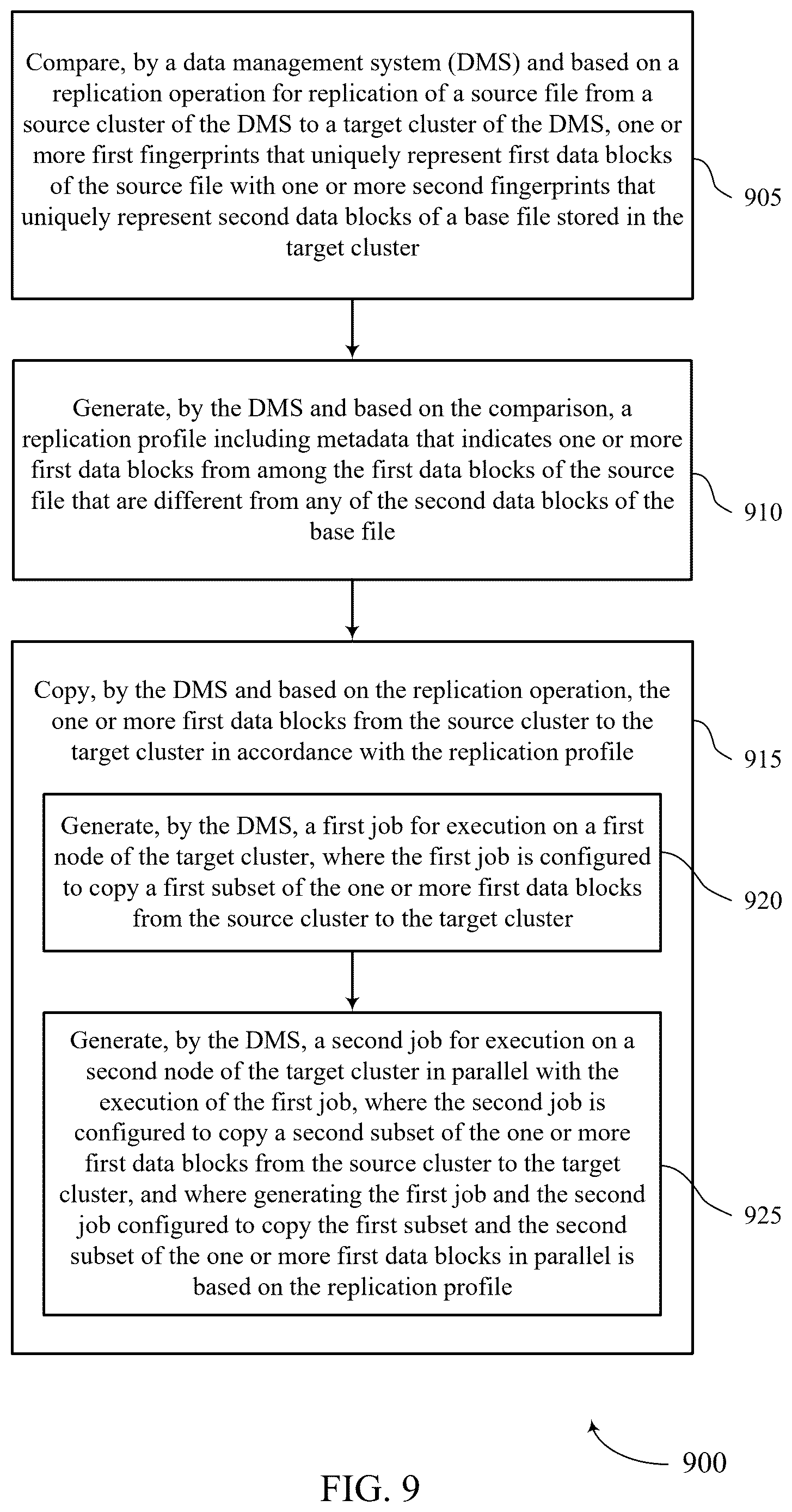 Patent US12613838 Figure 9 – Fingerprint-based data replication across storage systems