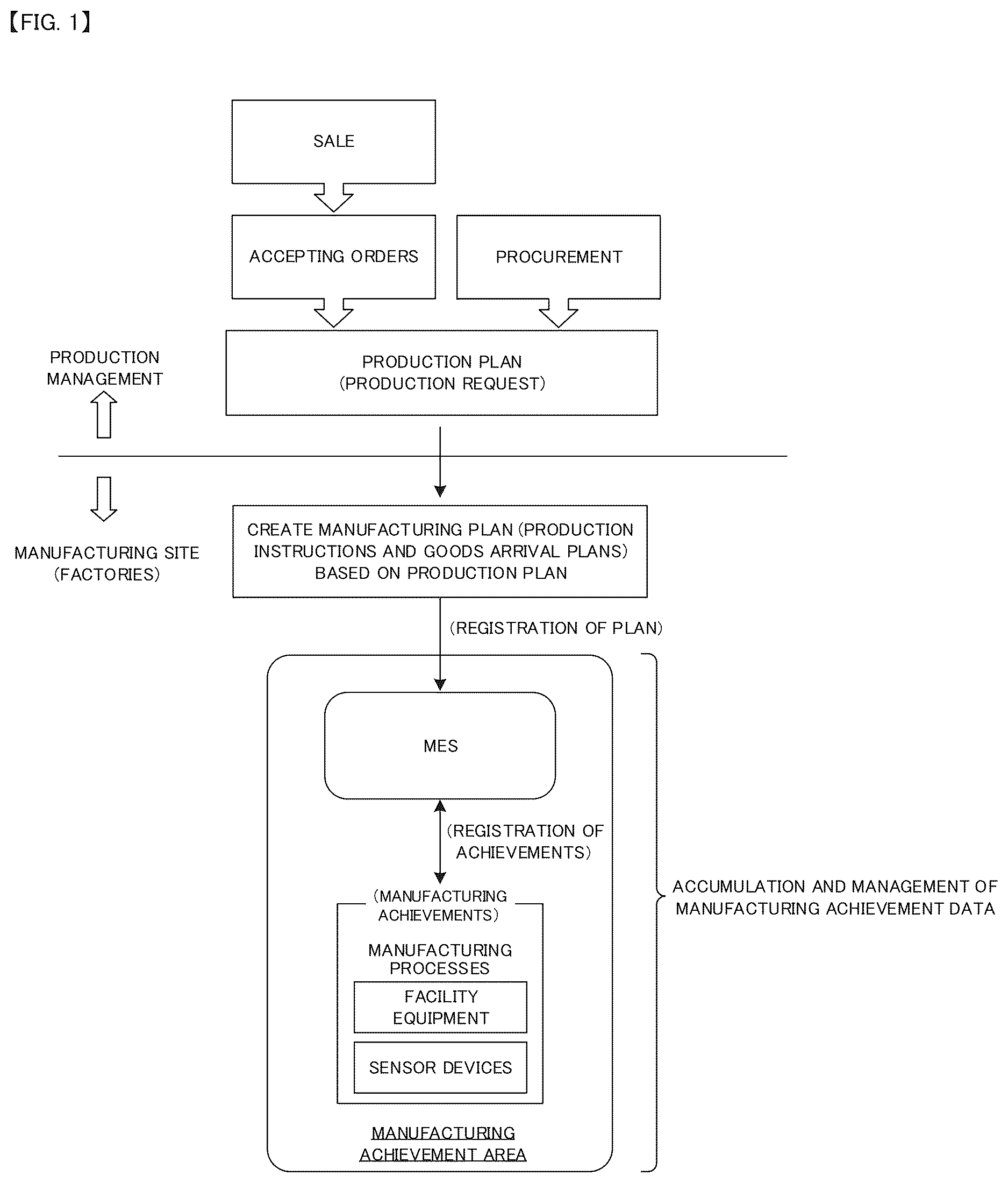 Patent US12613839 Figure 1 – Information management system and option management apparatus