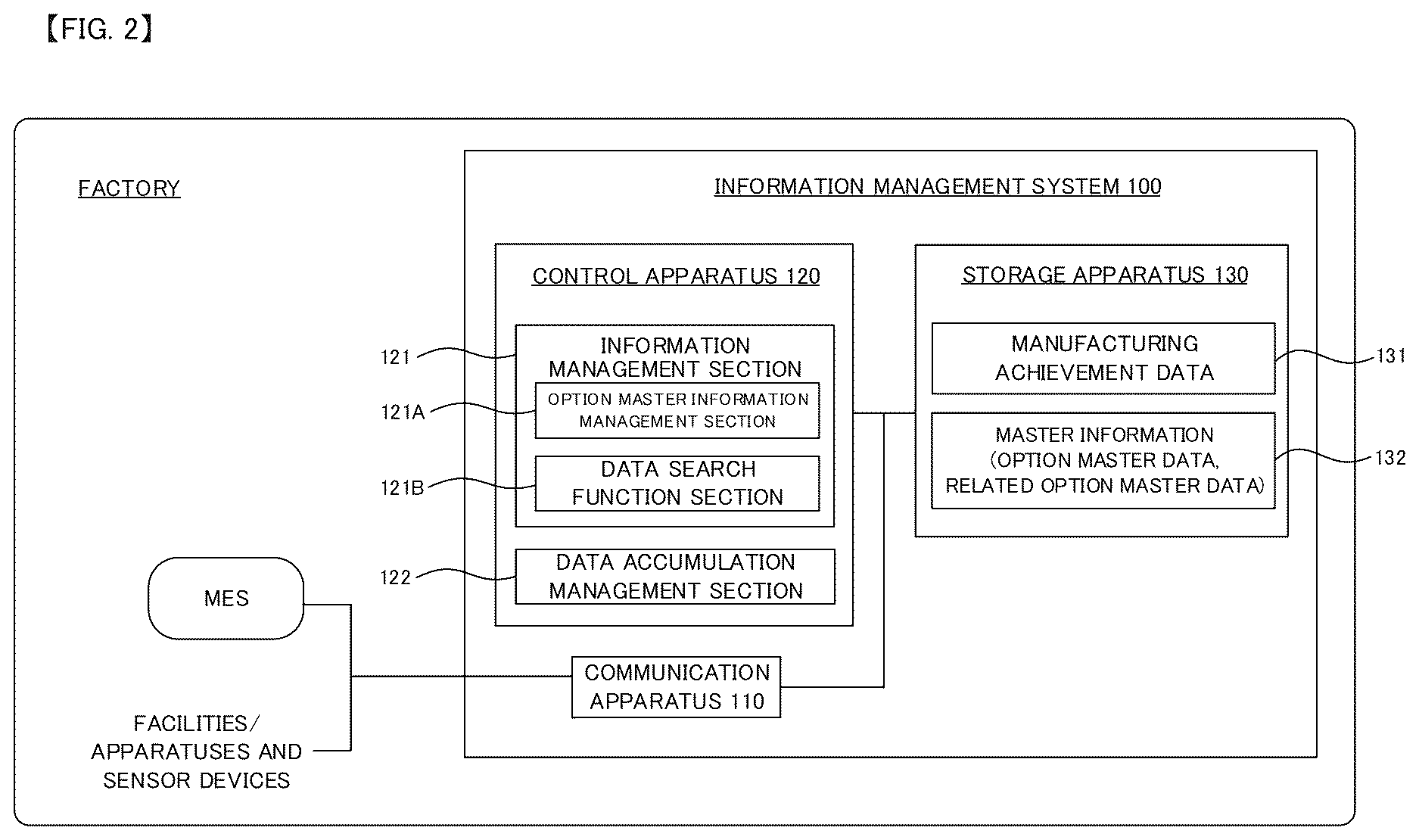 Patent US12613839 Figure 2 – Information management system and option management apparatus