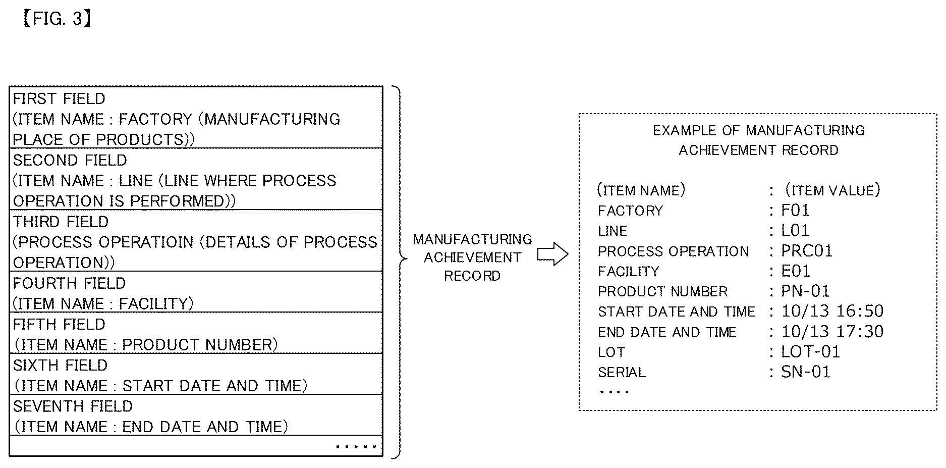 Patent US12613839 Figure 3 – Information management system and option management apparatus
