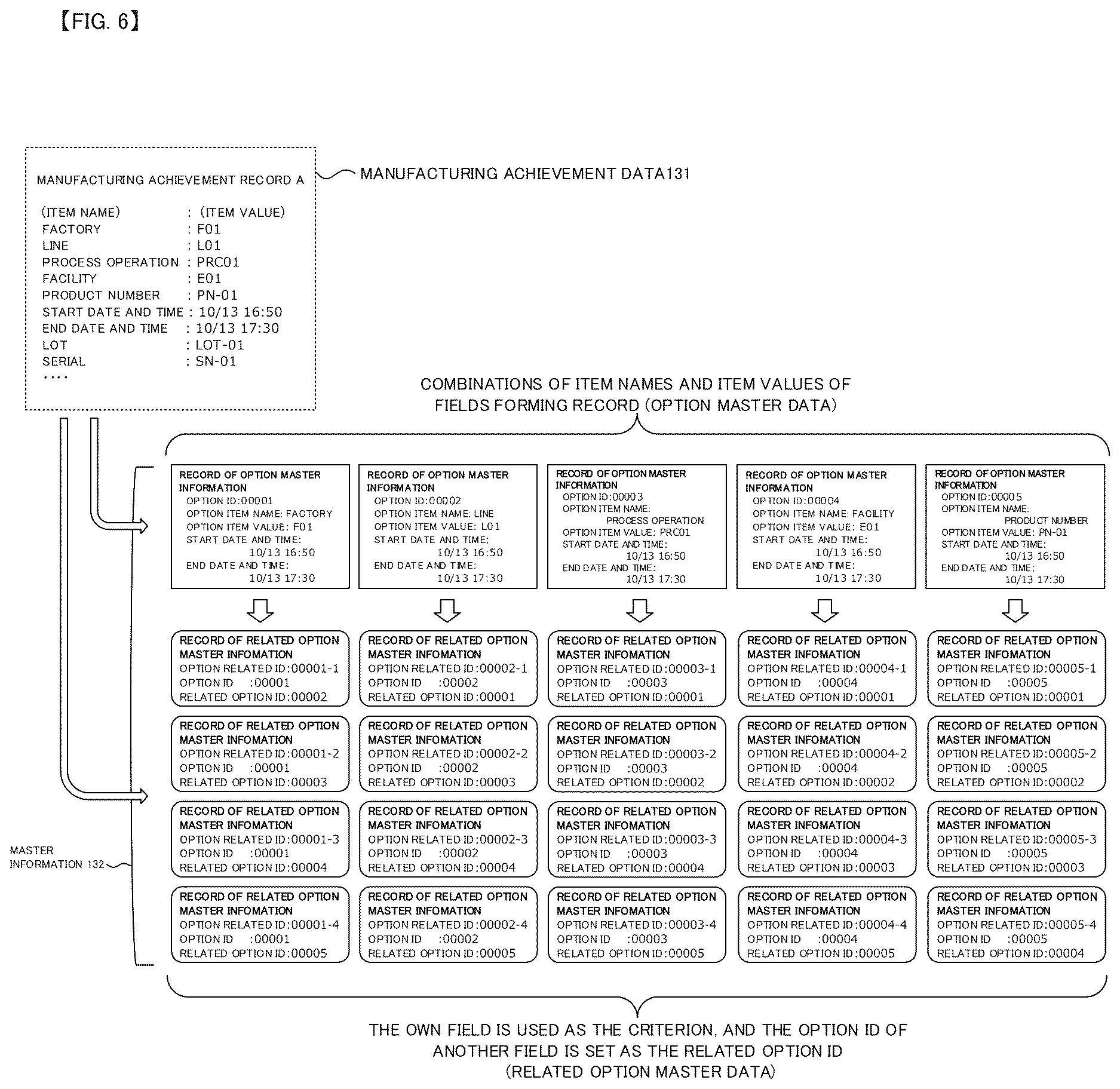 Patent US12613839 Figure 6 – Information management system and option management apparatus