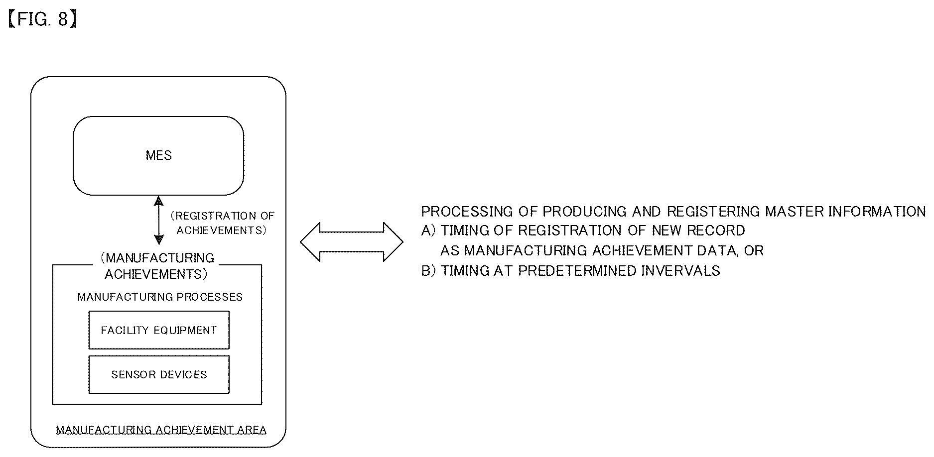 Patent US12613839 Figure 8 – Information management system and option management apparatus