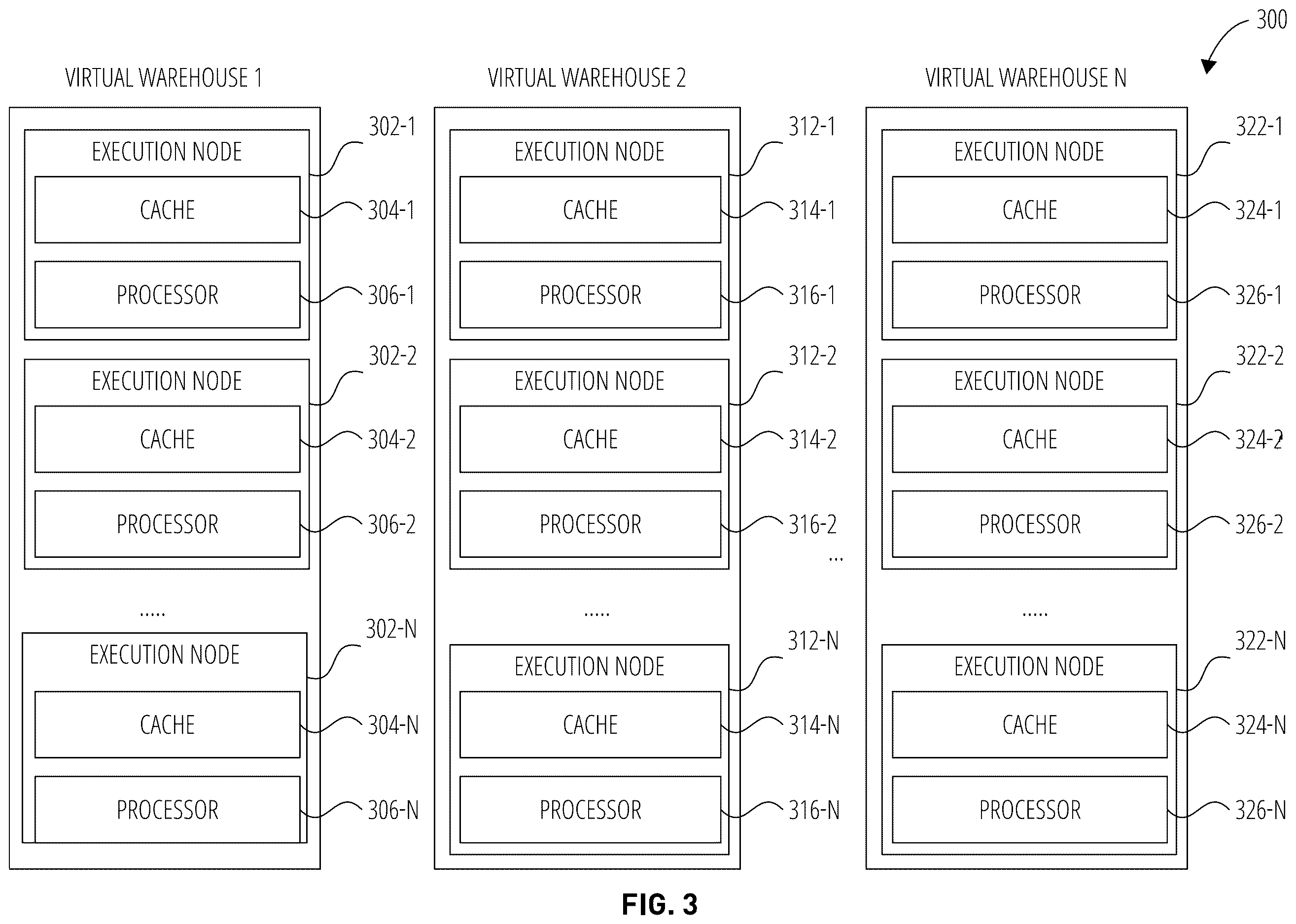 Patent US12613840 Figure 3 – Synthetic data generation