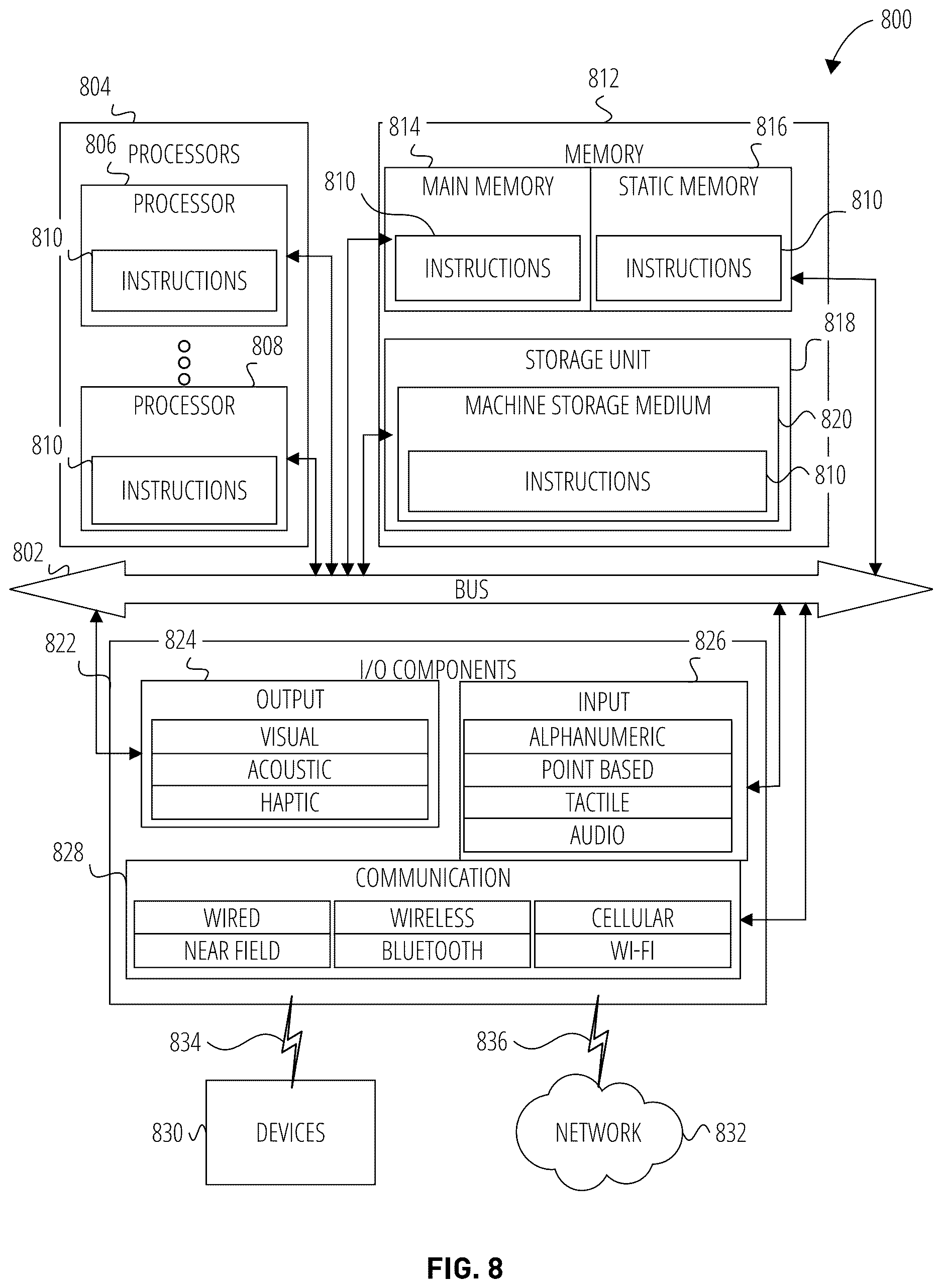Patent US12613840 Figure 8 – Synthetic data generation