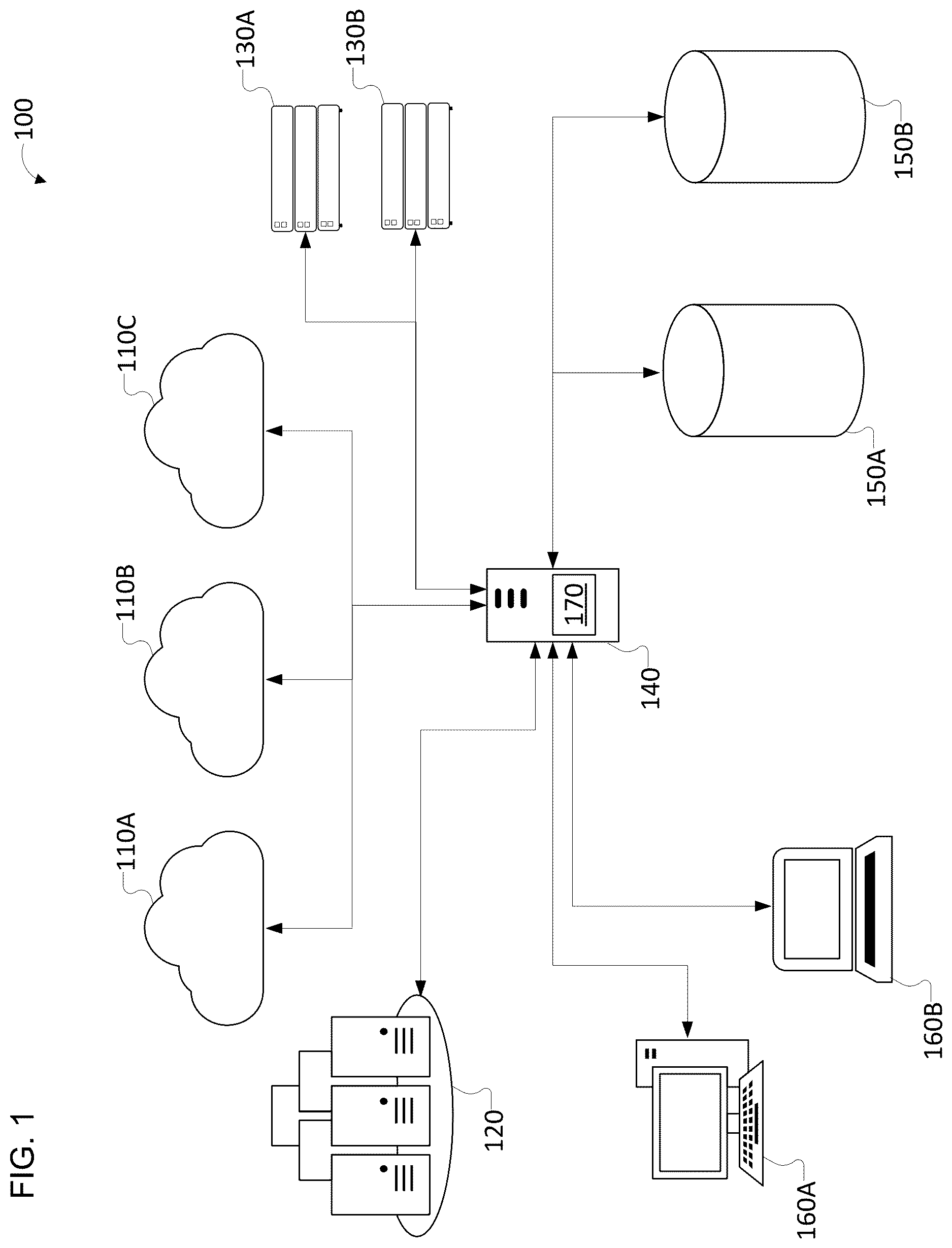 Patent US12613841 Figure 1 – Application performance data processing