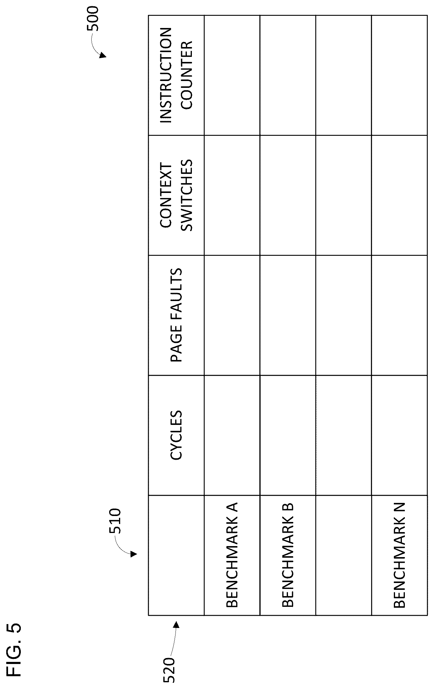 Patent US12613841 Figure 5 – Application performance data processing