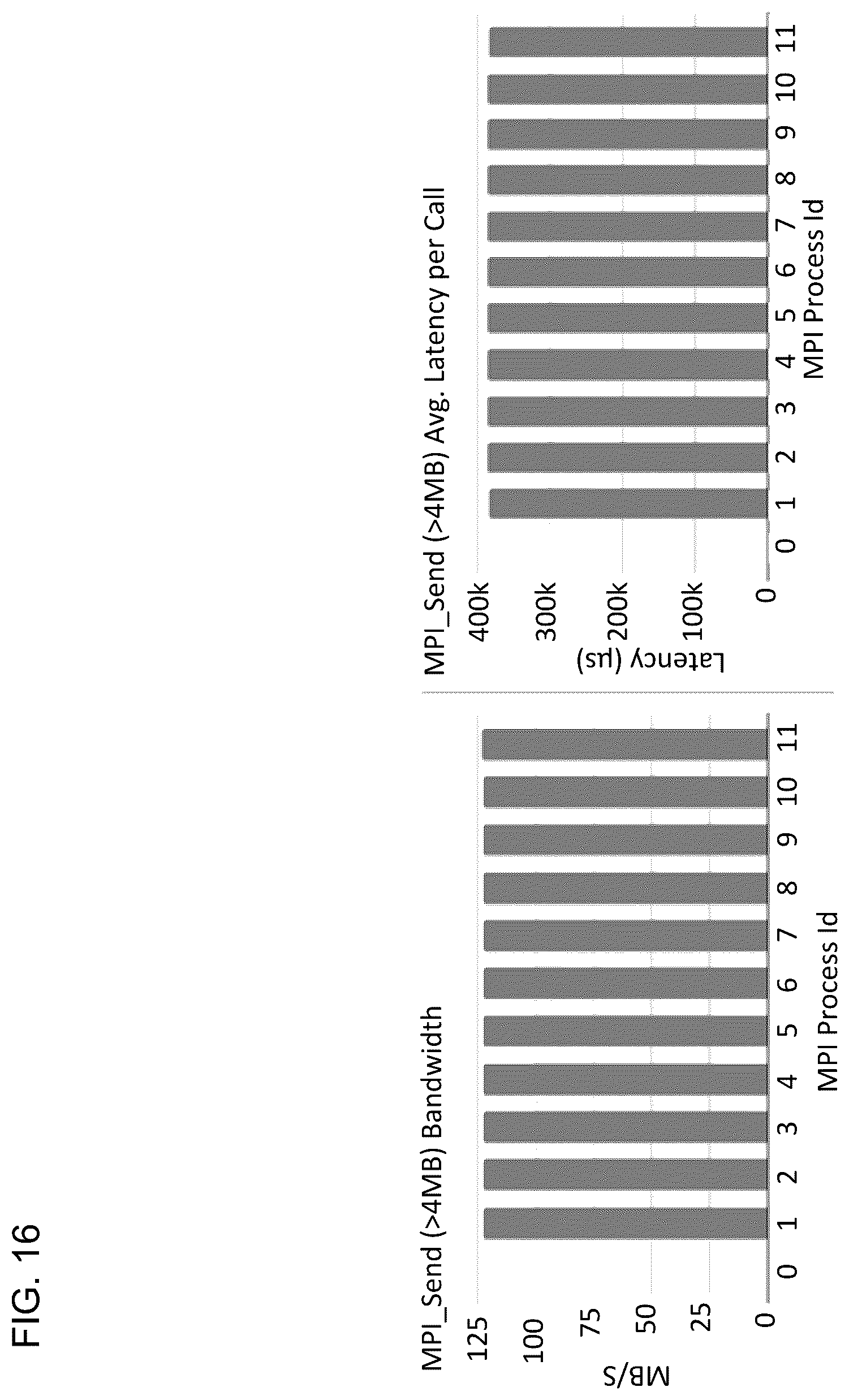 Patent US12613841 Figure 16 – Application performance data processing
